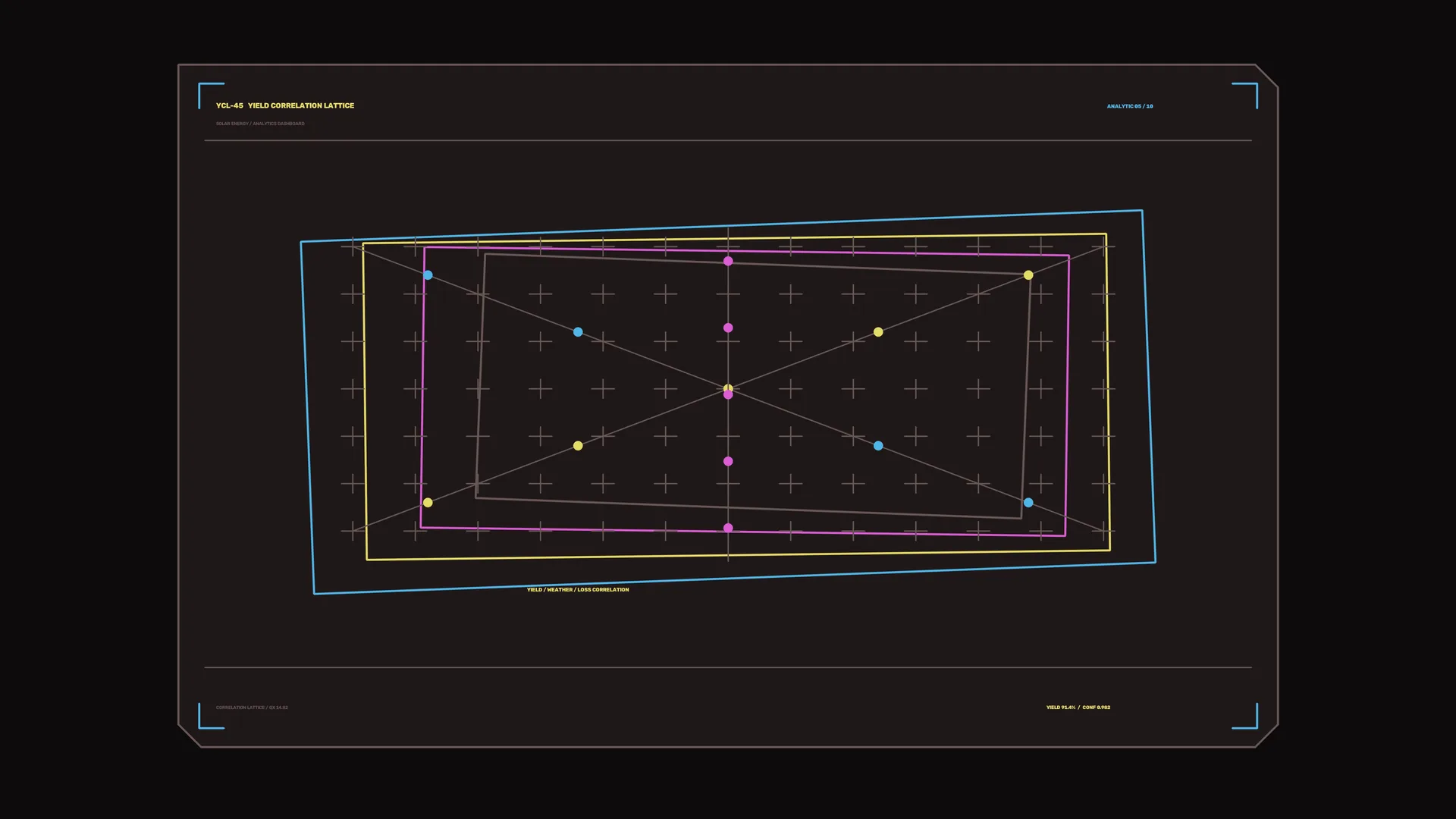 Neon correlation lattice on a dark field — analytical grid wallpaper at 3840x2160