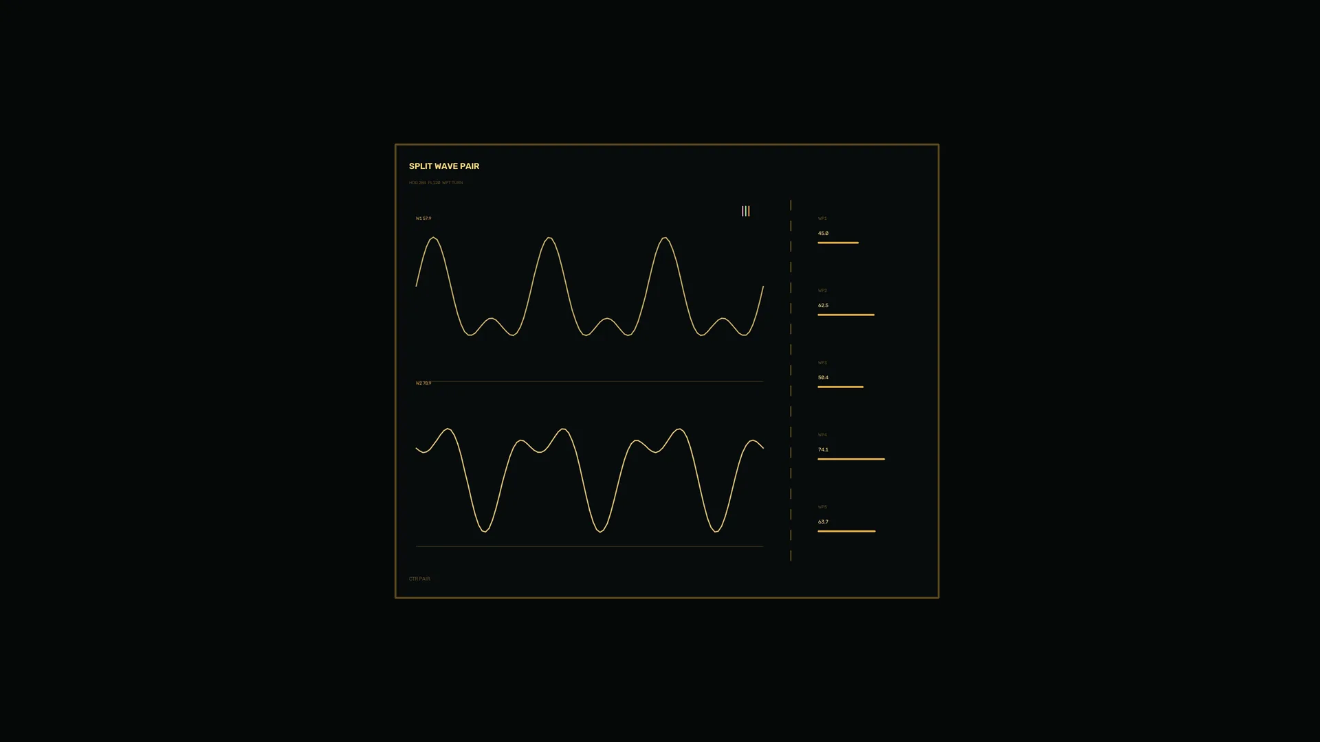 Split wave pair in gold on a black field — waveform wallpaper at 3840x2160