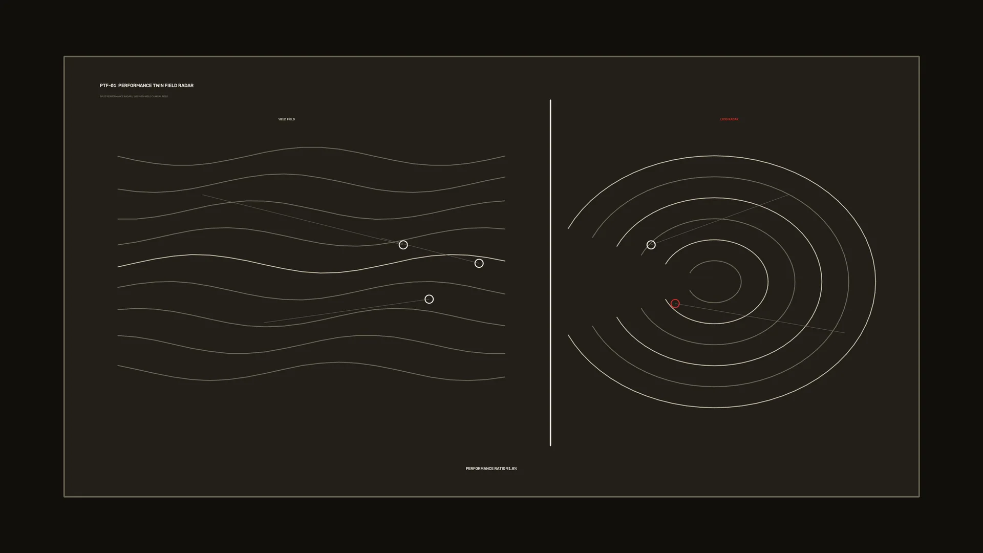 Twin field radar lines in charcoal and ivory — radar wallpaper at 3840x2160