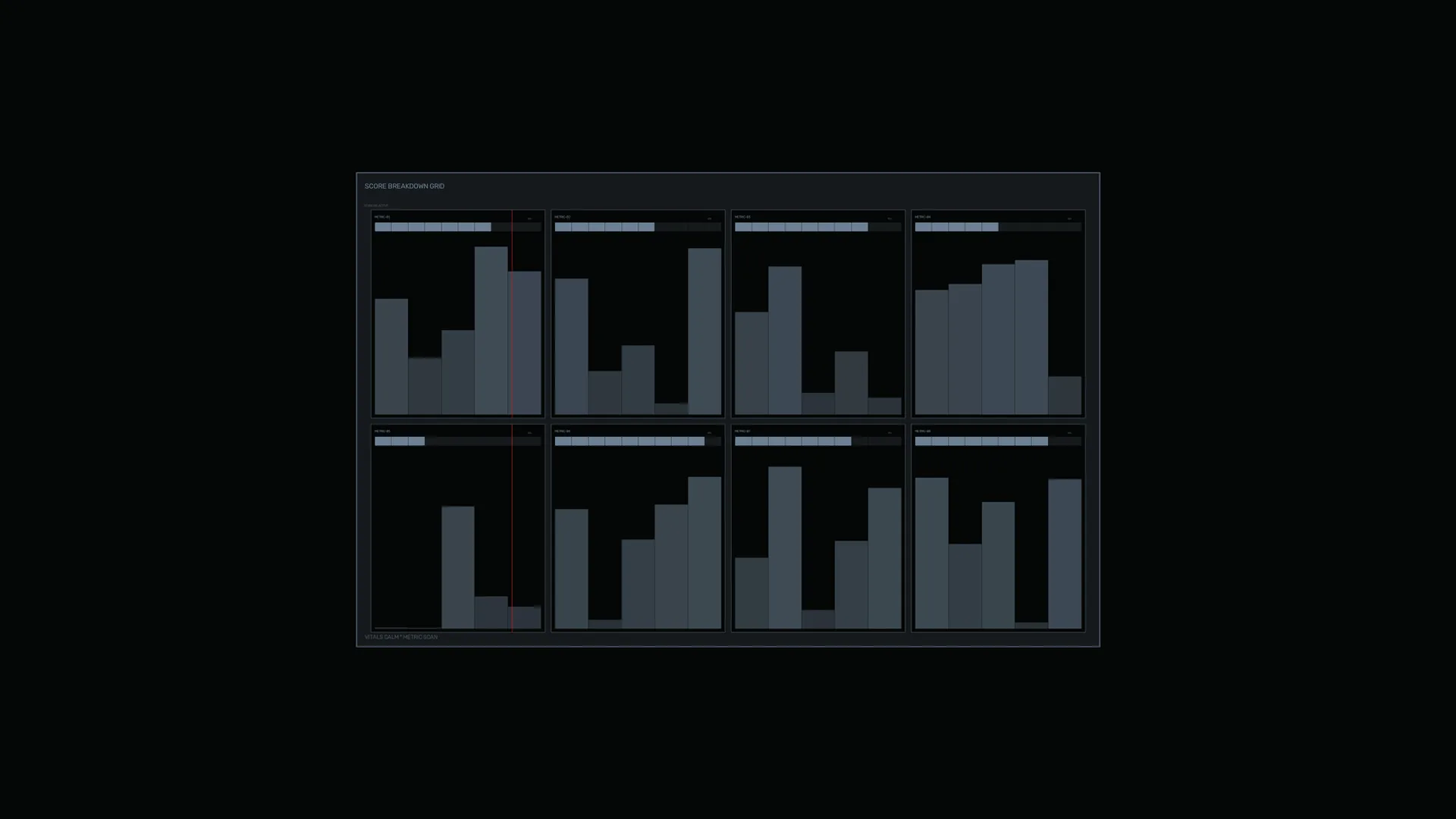 Dark score grid with measured bar forms — bar chart wallpaper at 3840x2160