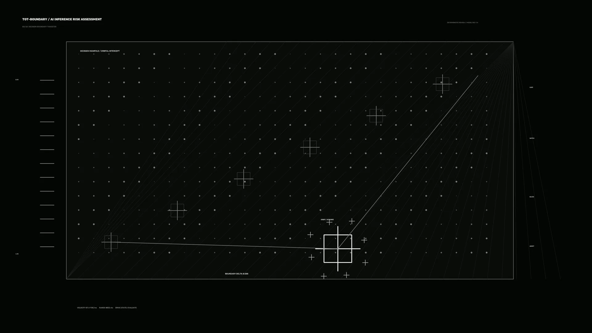 Orbital grid with luminous boundary lines — orbital diagram wallpaper at 3840x2160