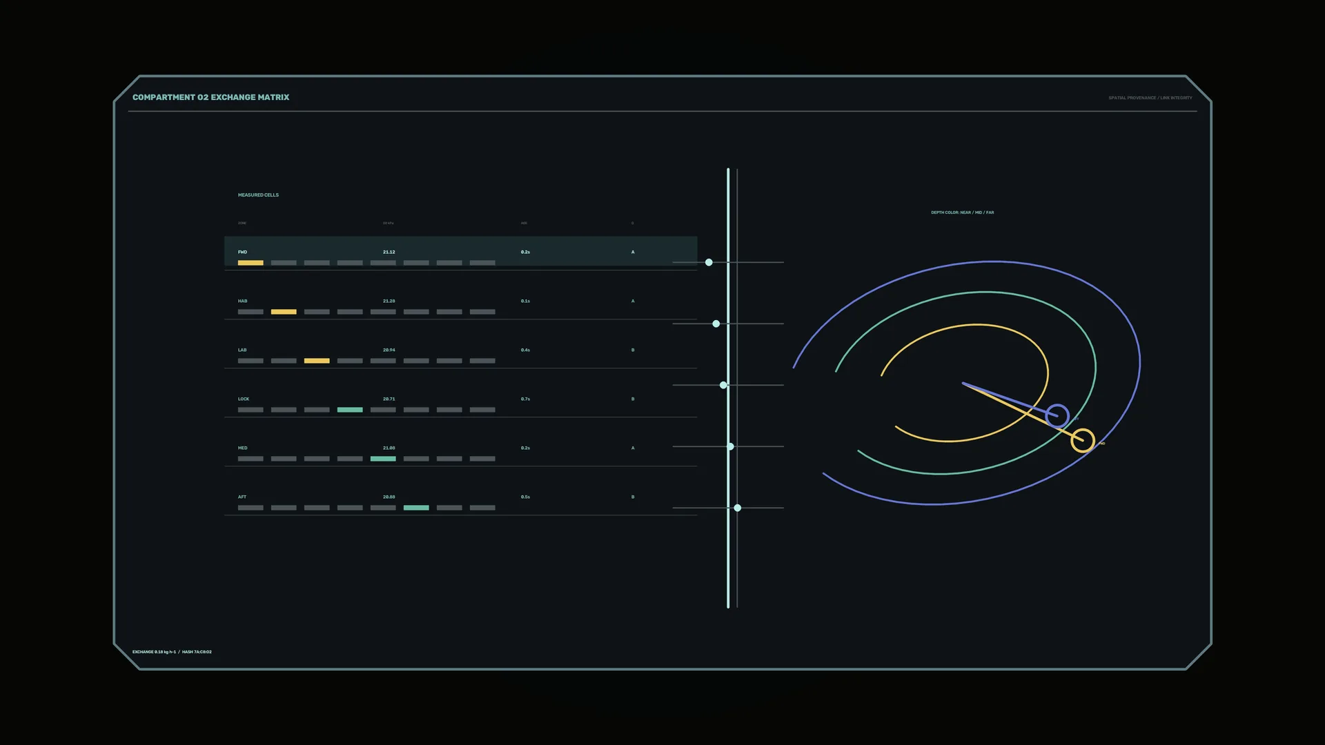 Orbital exchange matrix in a dark interface — orbital diagram wallpaper at 3840x2160