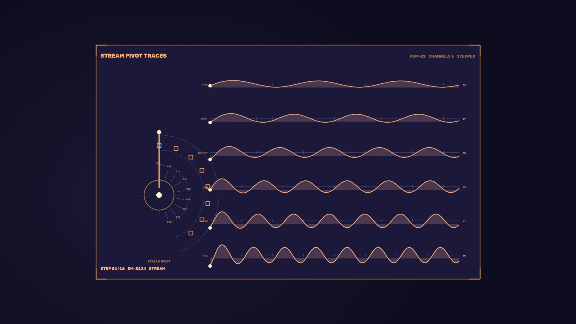 Copper Waveforms on a Deep Indigo Field — waveforms wallpaper at 3840x2160