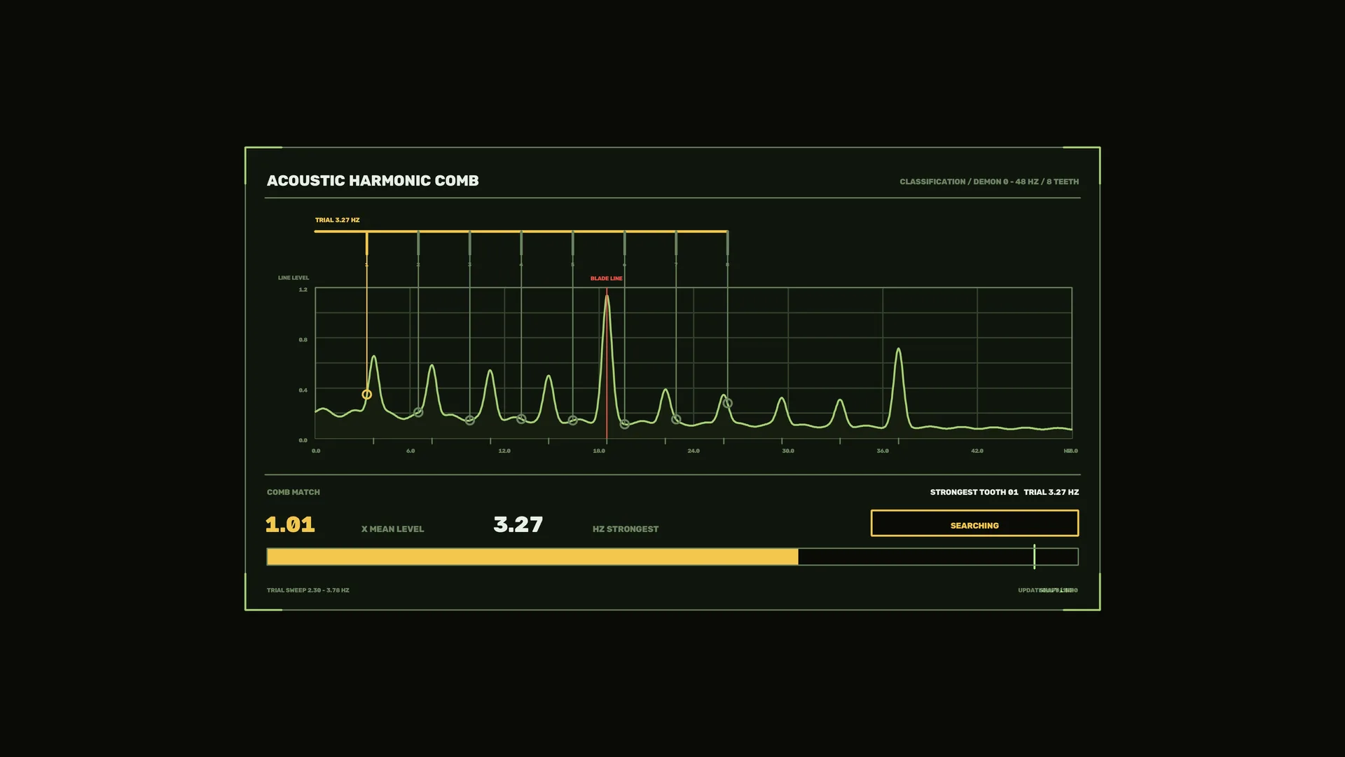 Acoustic harmonic comb spectrum in dark green — acoustic spectrum wallpaper at 3840x2160