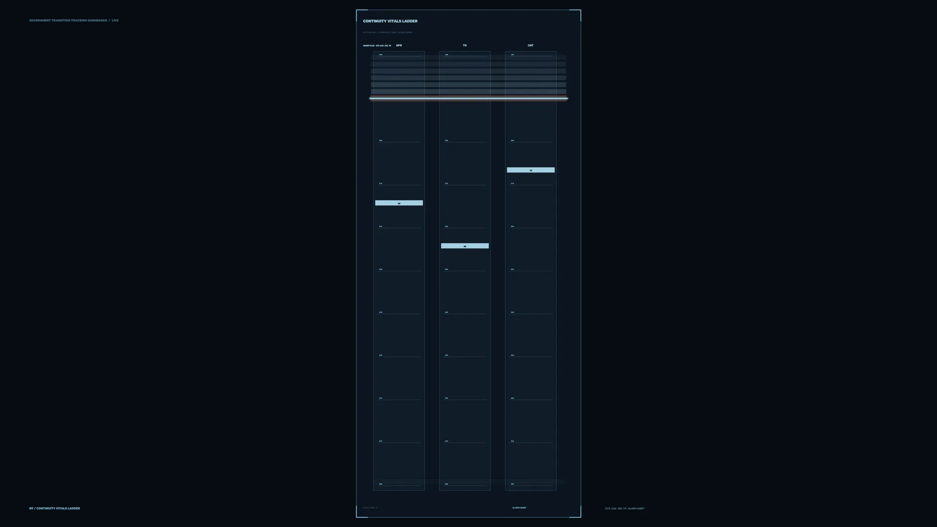 Dark continuity ladder with cyan data columns — continuity ladder wallpaper at 3840x2160