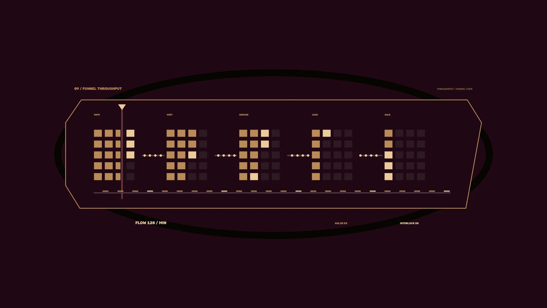 Funnel throughput diagram in bronze and plum — funnel diagram wallpaper at 3840x2160