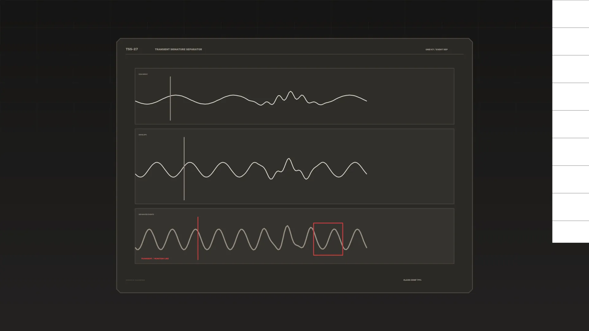Dark waveform panel with red signal markers — waveform wallpaper at 3840x2160