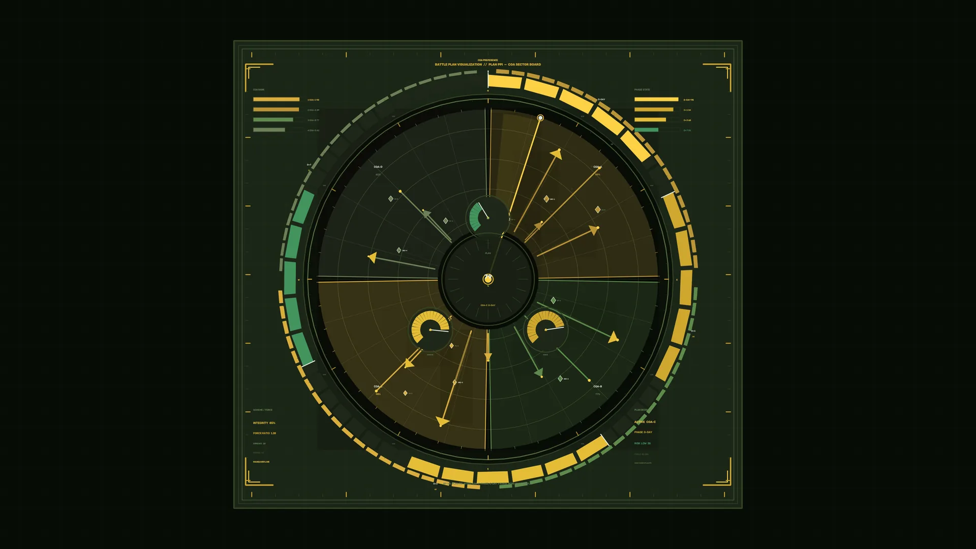 Orbital diagram in green and gold — orbital diagram wallpaper at 3840x2160