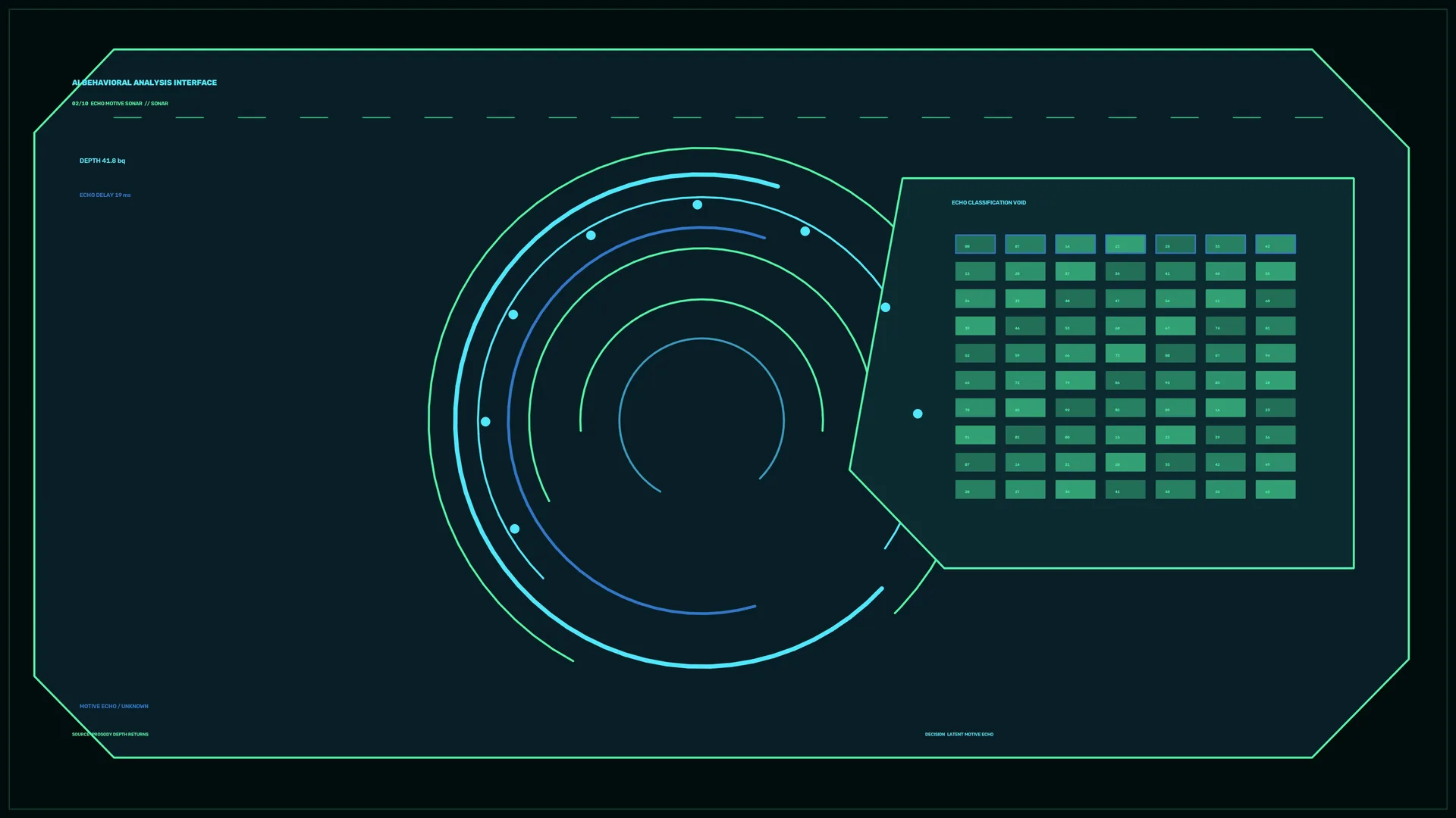 Neon sonar interface with circular signal map — sonar interface wallpaper at 3840x2160