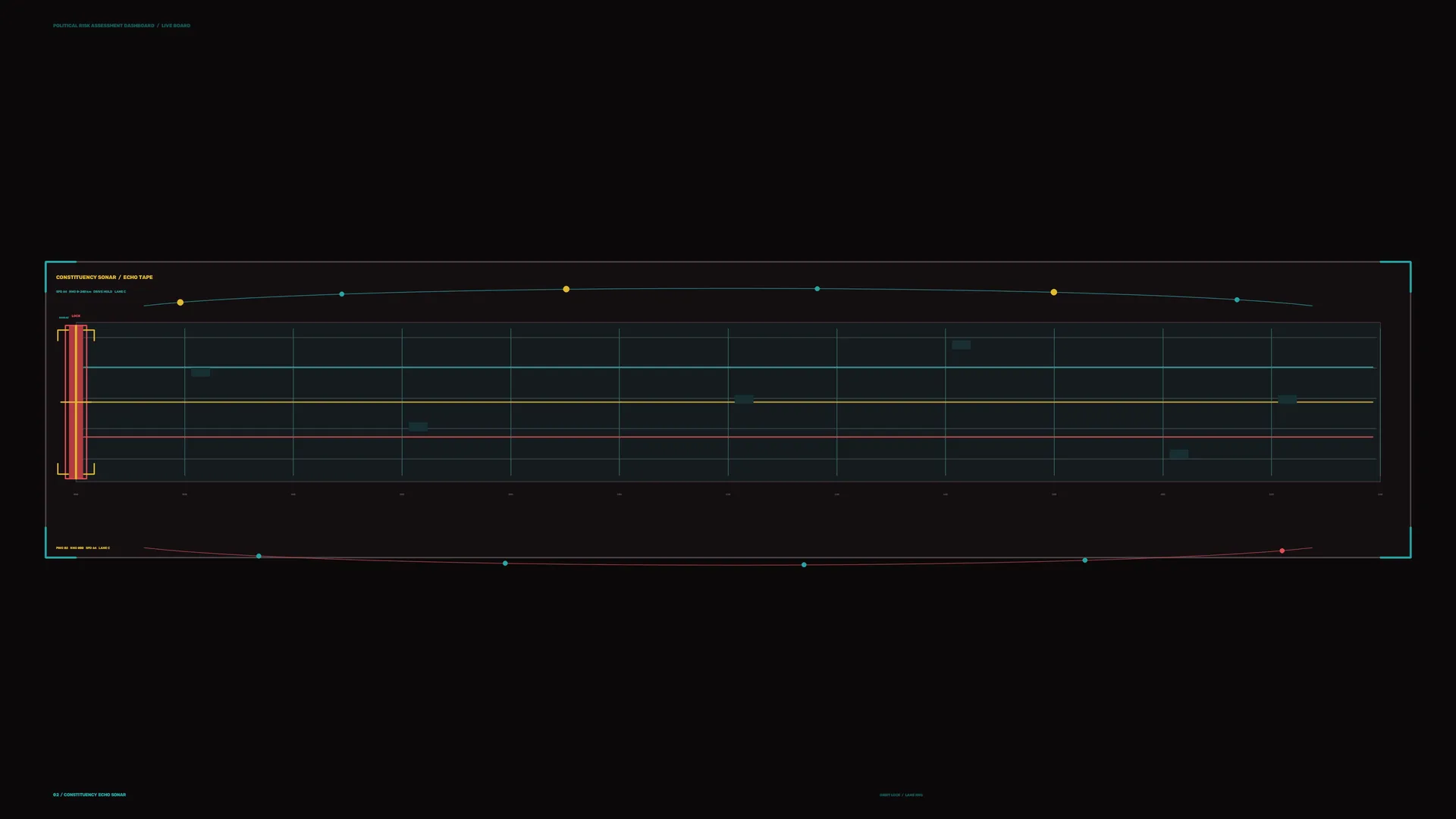 Constituency chart in cyan and amber lines — abstract chart wallpaper at 3840x2160