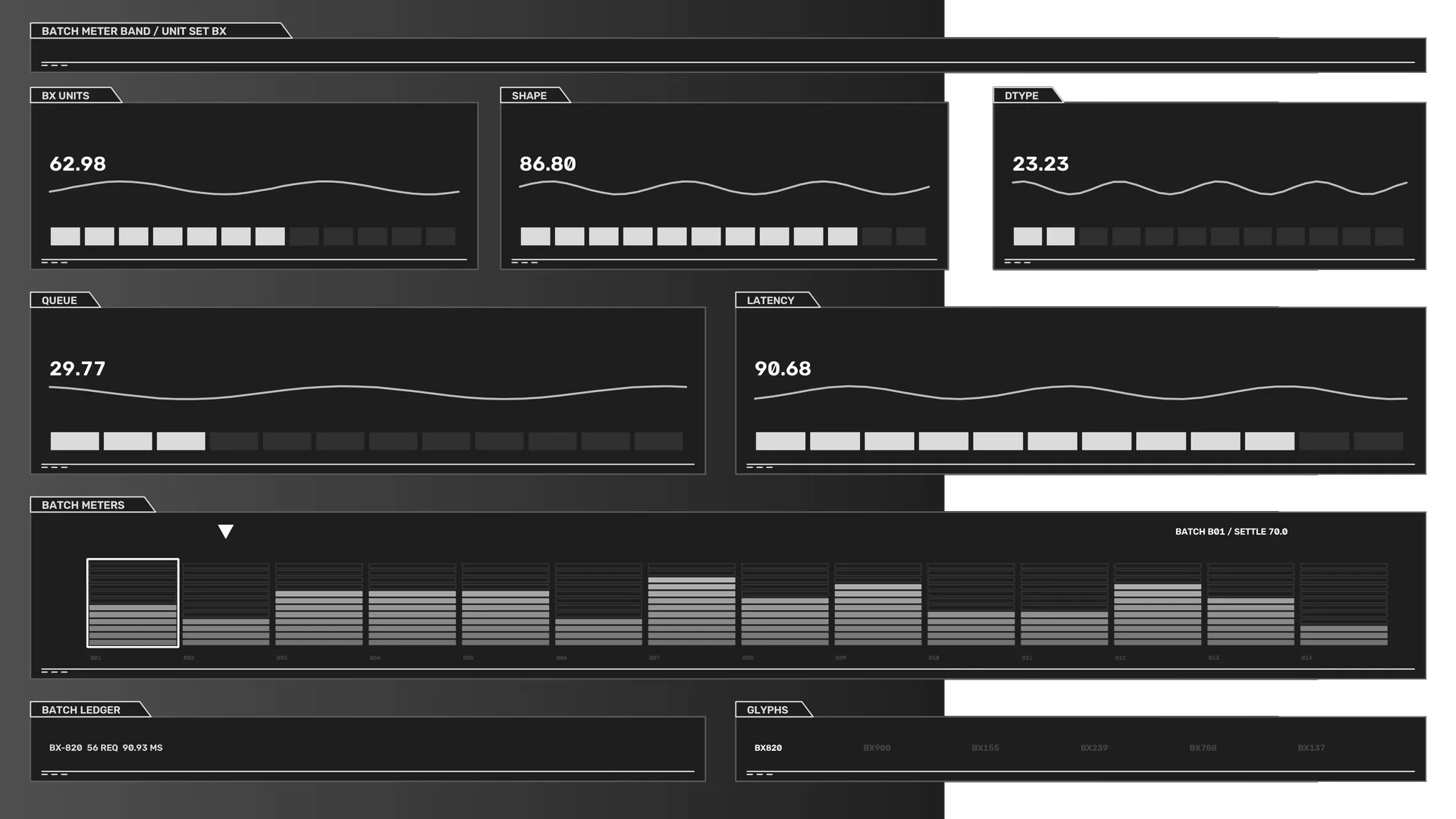 Monochrome batch meter dashboard with signal graphs — dashboard wallpaper at 3840x2160