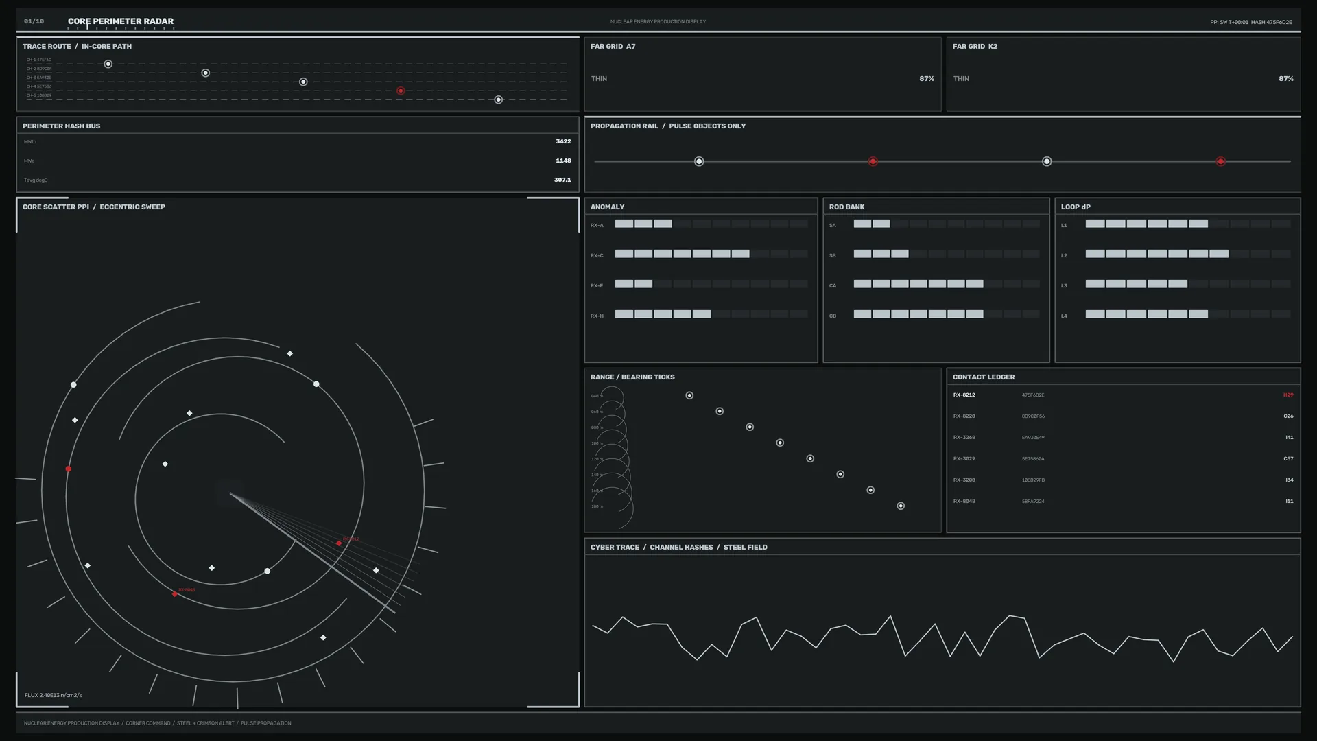 Dark radar interface with orbital tracking diagram — radar interface wallpaper at 3840x2160