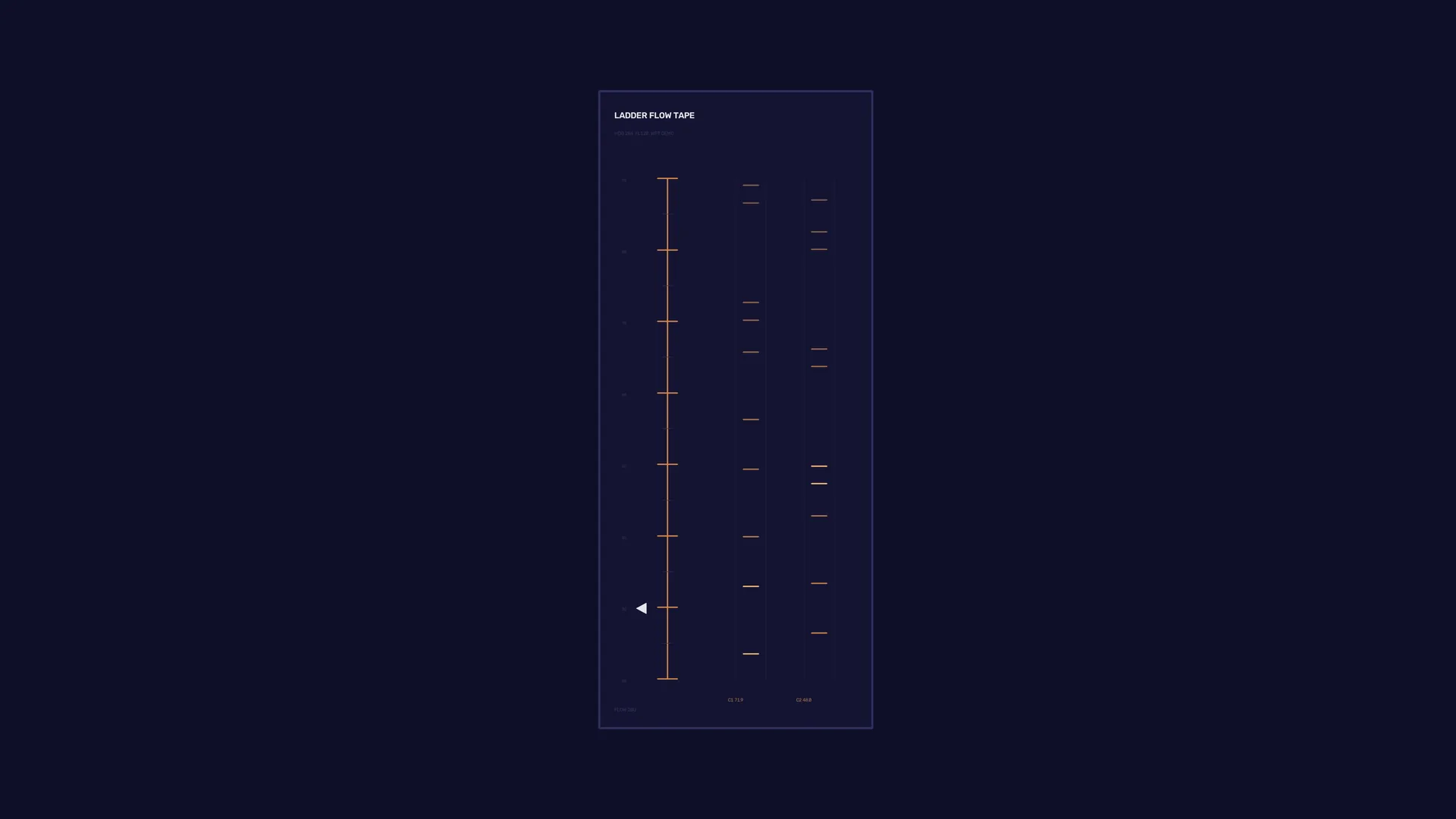 Ladder flow tape in a midnight field — ladder diagram wallpaper at 3840x2160