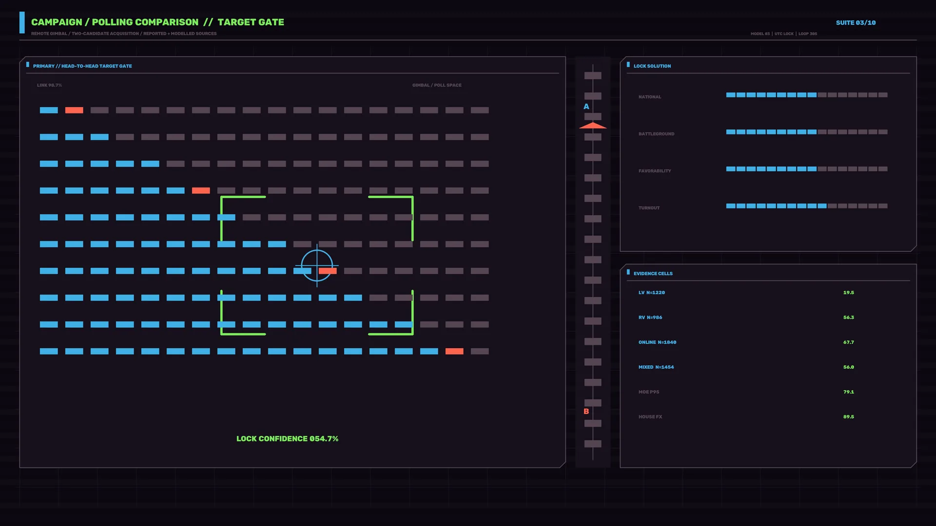 Neon Target Gate Interface with Grid Signals — target gate wallpaper at 3840x2160