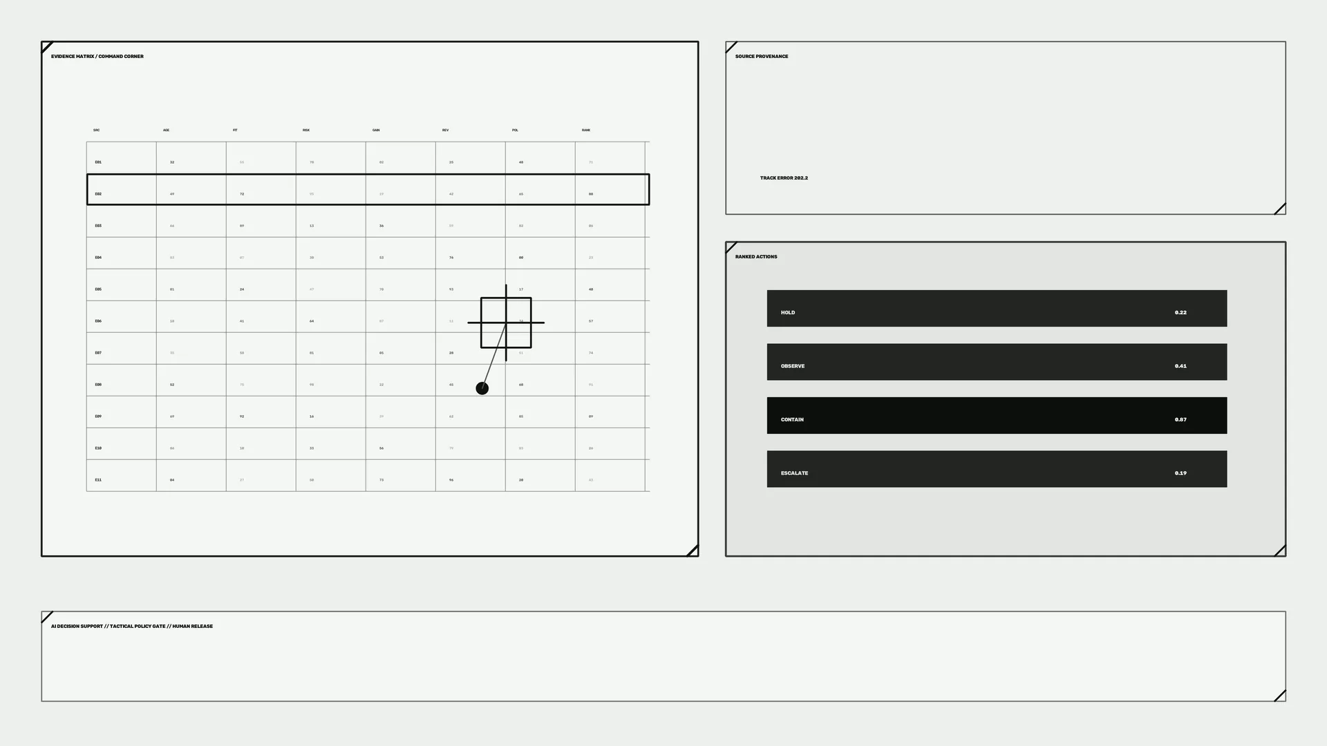 Monochrome evidence matrix and action grid — evidence matrix wallpaper at 3840x2160
