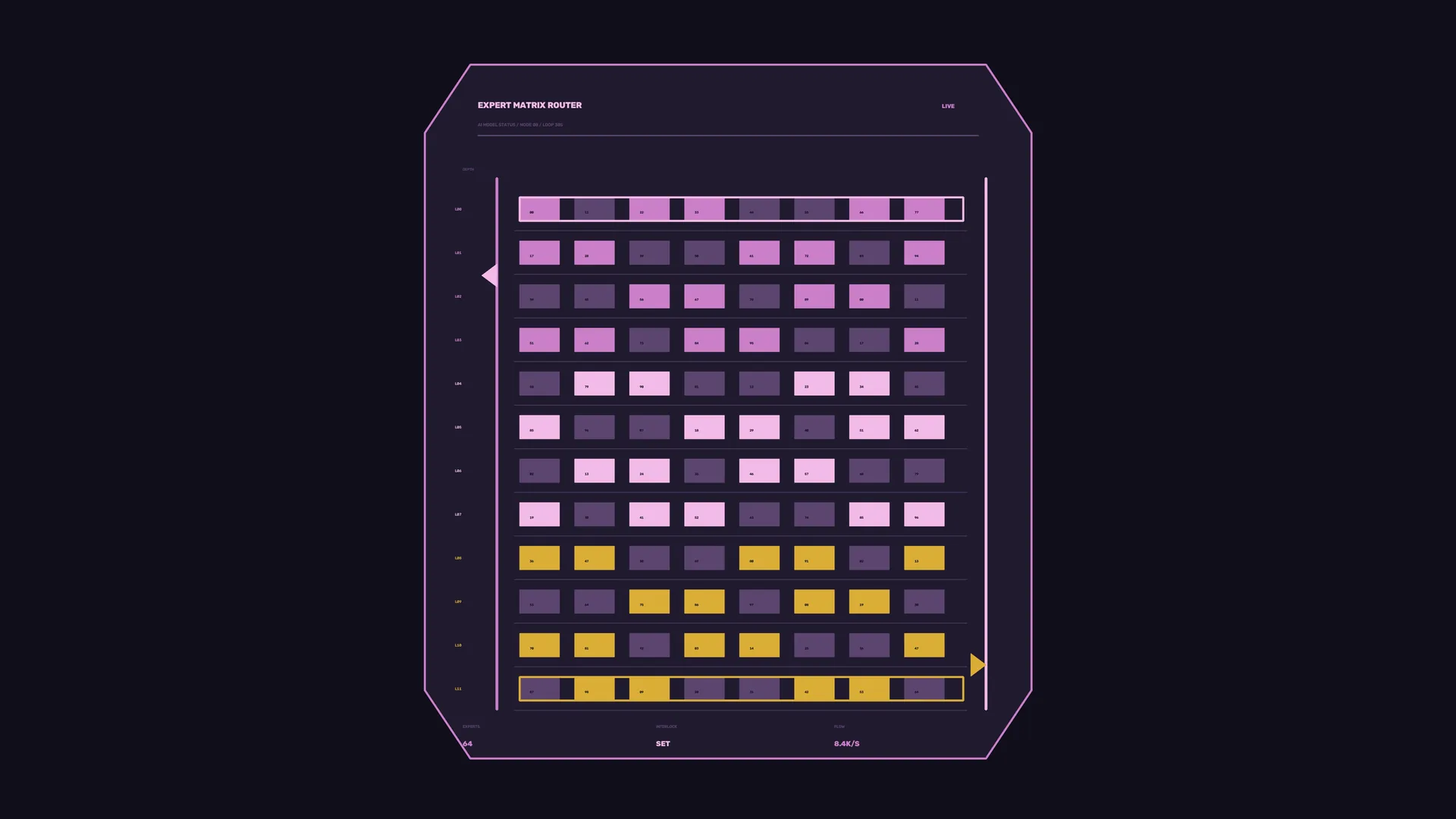 Neon matrix dashboard in violet and gold — matrix dashboard wallpaper at 3840x2160