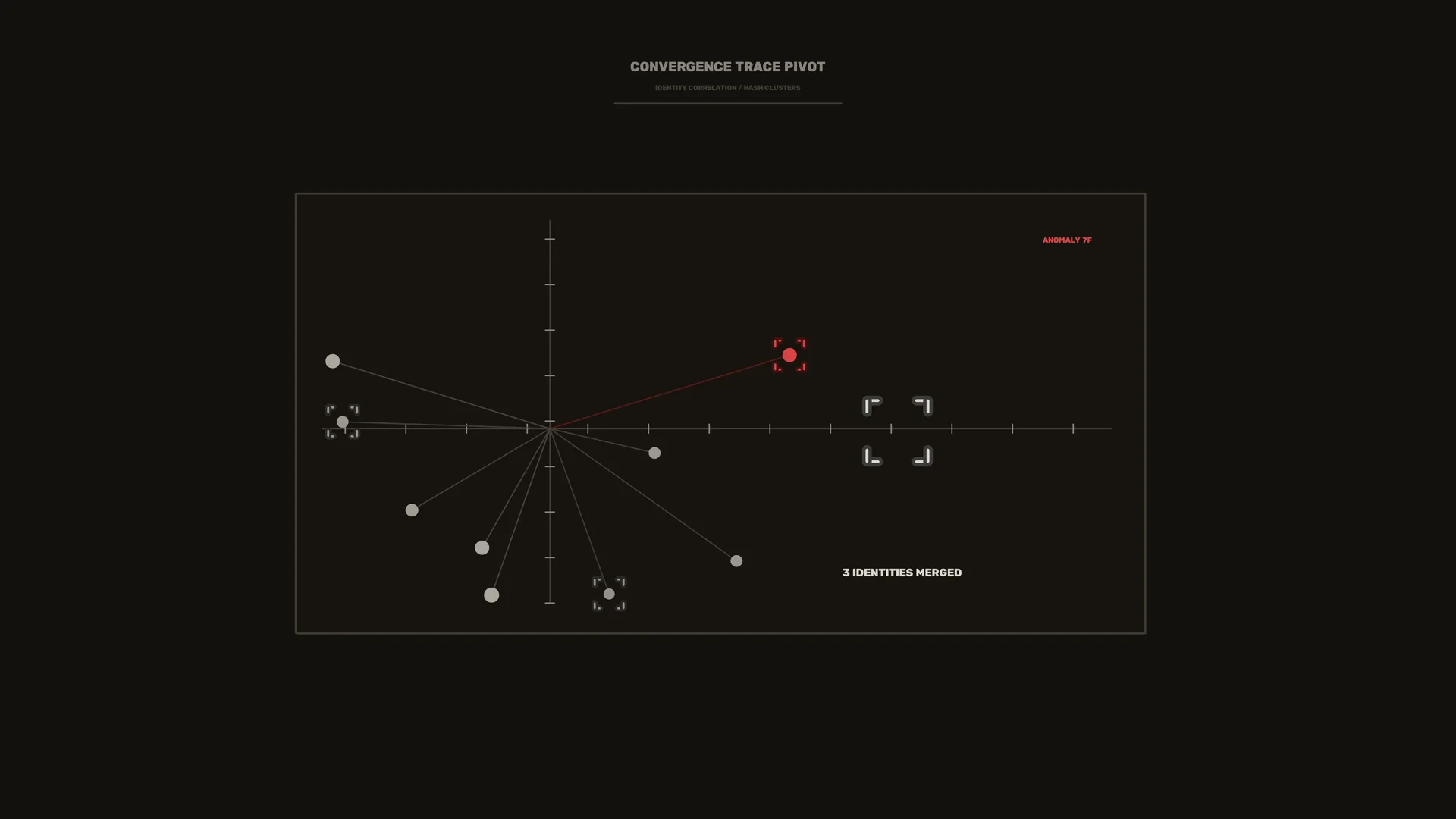 Radial identity map in charcoal and red — coordinate diagram wallpaper at 3840x2160