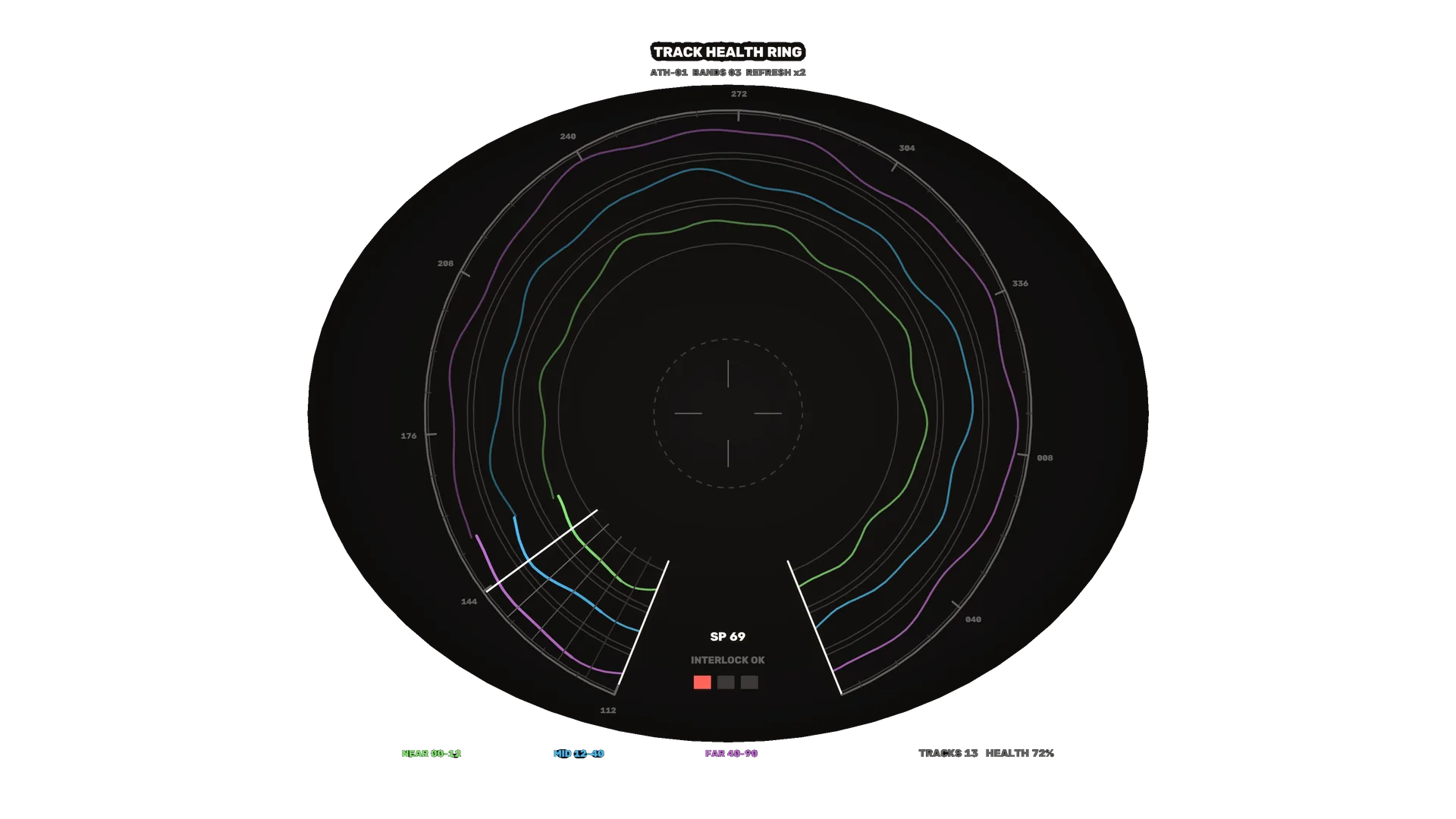 Concentric Track Health Ring in Neon Lines — circular interface wallpaper at 3840x2160