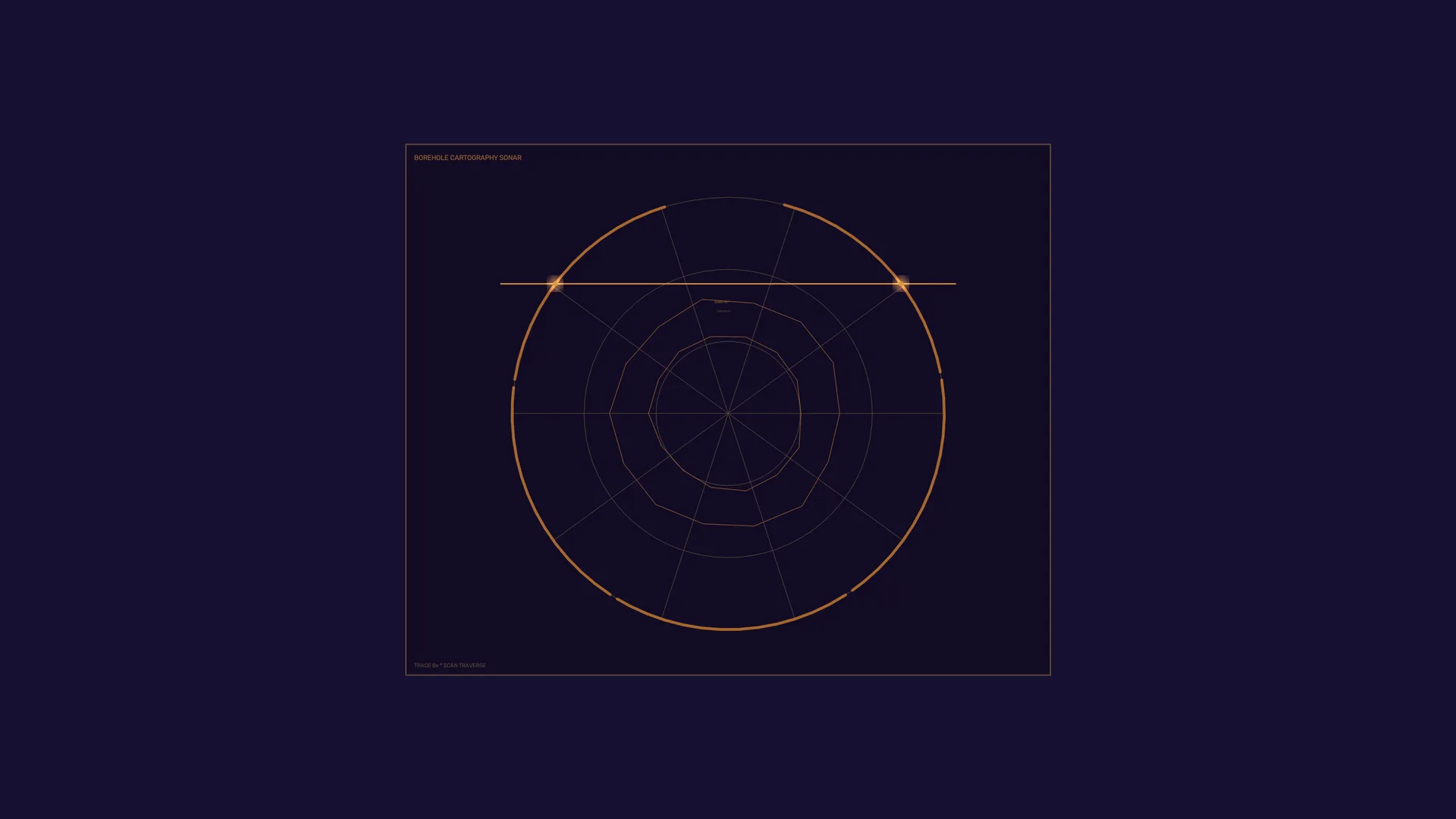 Amber sonar rings on a field of deep violet — sonar diagram wallpaper at 3840x2160