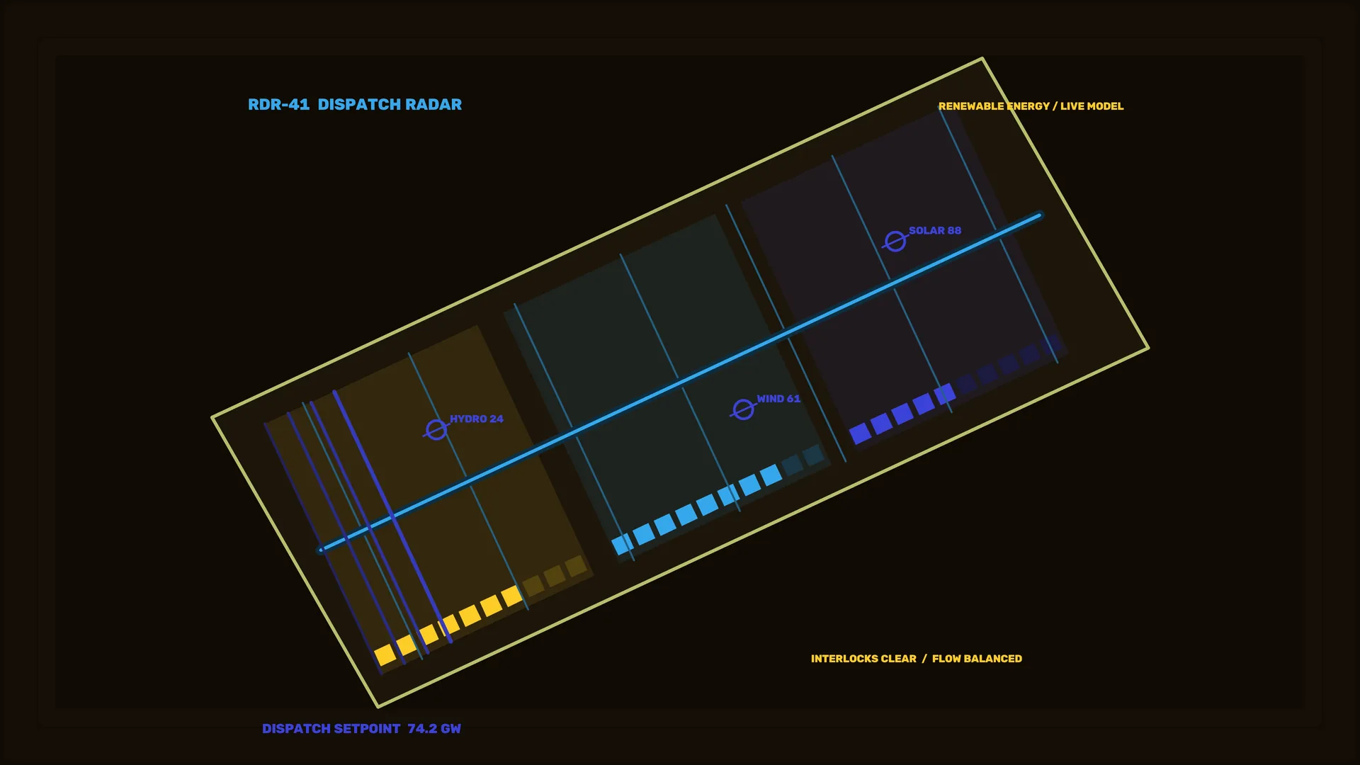Renewable energy dispatch diagram in neon light — renewable energy wallpaper at 3840x2160