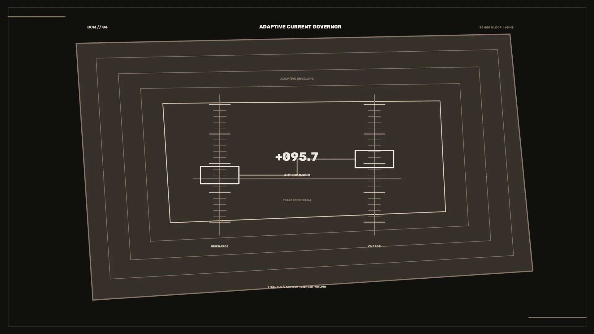 Adaptive current governor in a geometric grid — technical schematic wallpaper at 3840x2160