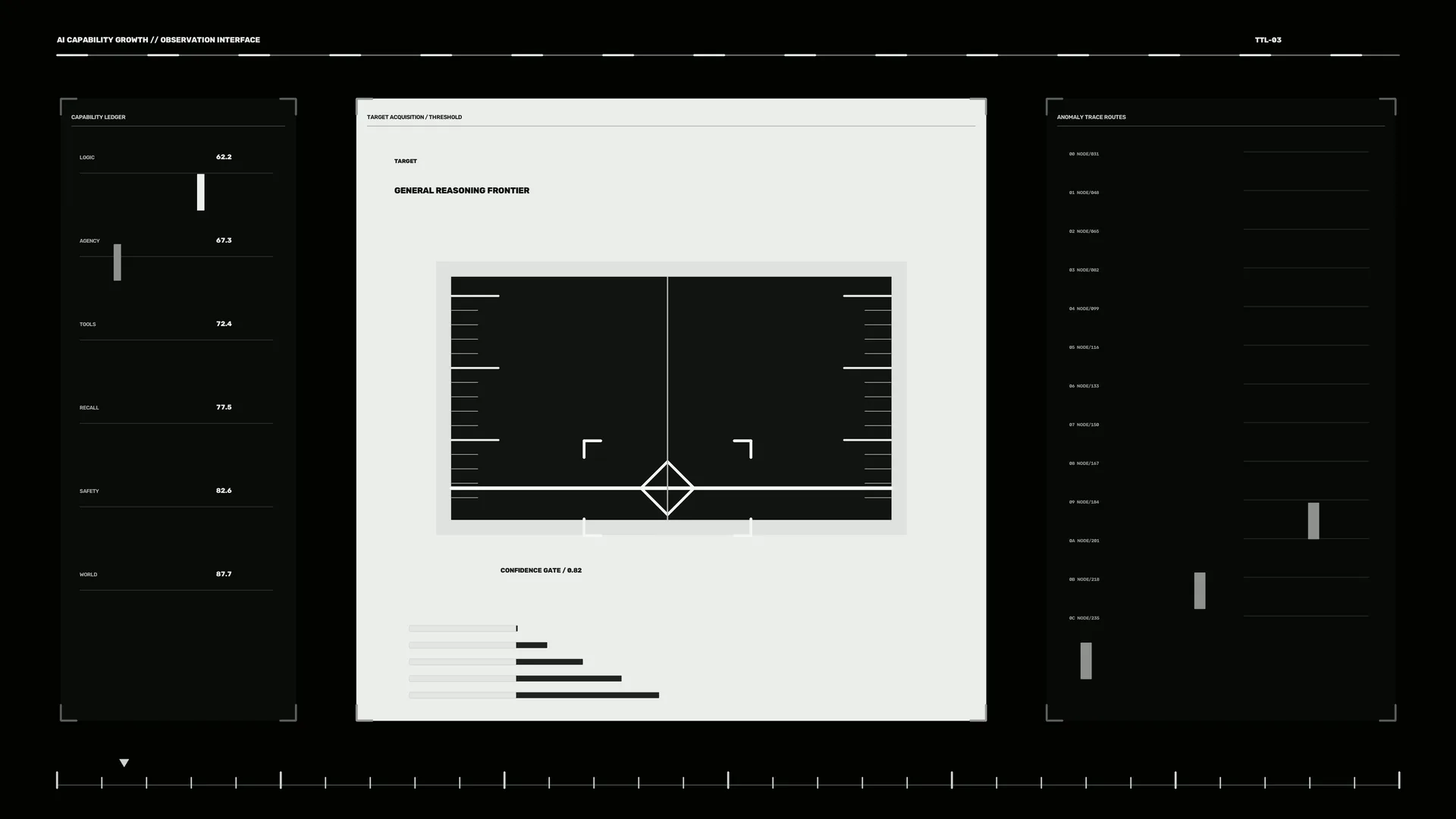 Monochrome AI observation interface with target grid — interface wallpaper at 3840x2160