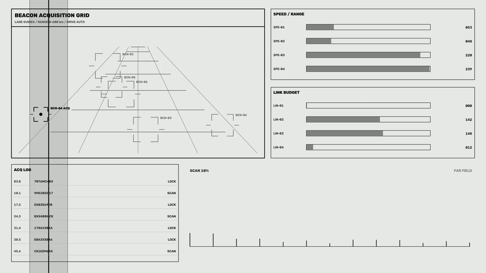 Monochrome Beacon Acquisition Grid Interface — technical interface wallpaper at 3840x2160