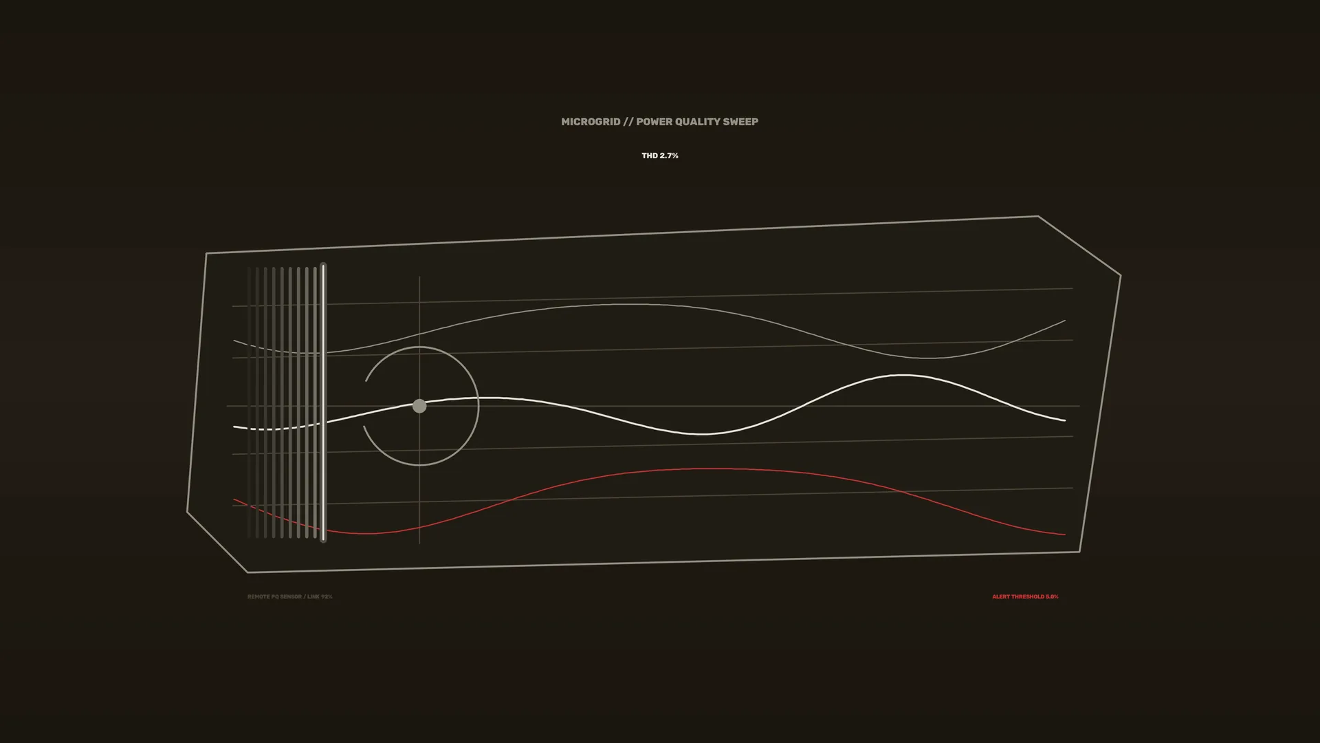 Dark microgrid chart with red signal curve — microgrid wallpaper at 3840x2160
