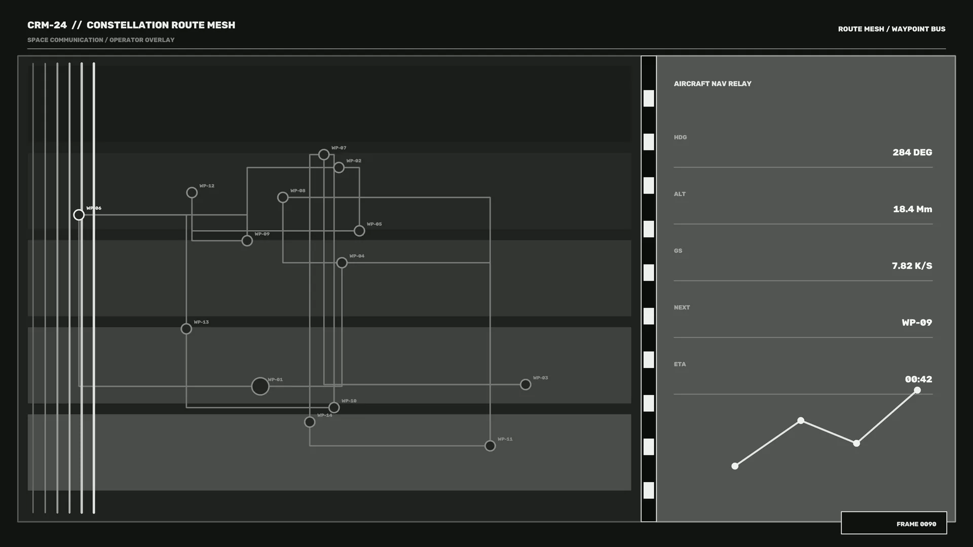 Constellation route mesh in graphite and white — navigation interface wallpaper at 3840x2160
