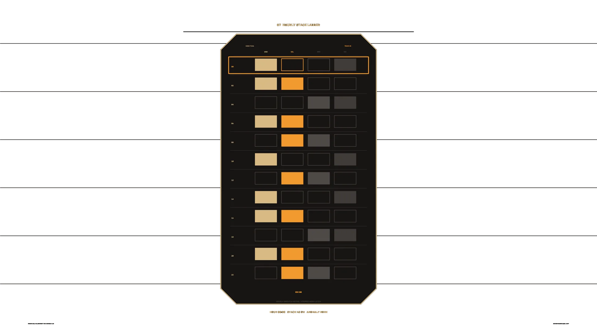 Hourly stack ladder in amber and charcoal — hourly ladder wallpaper at 3840x2160