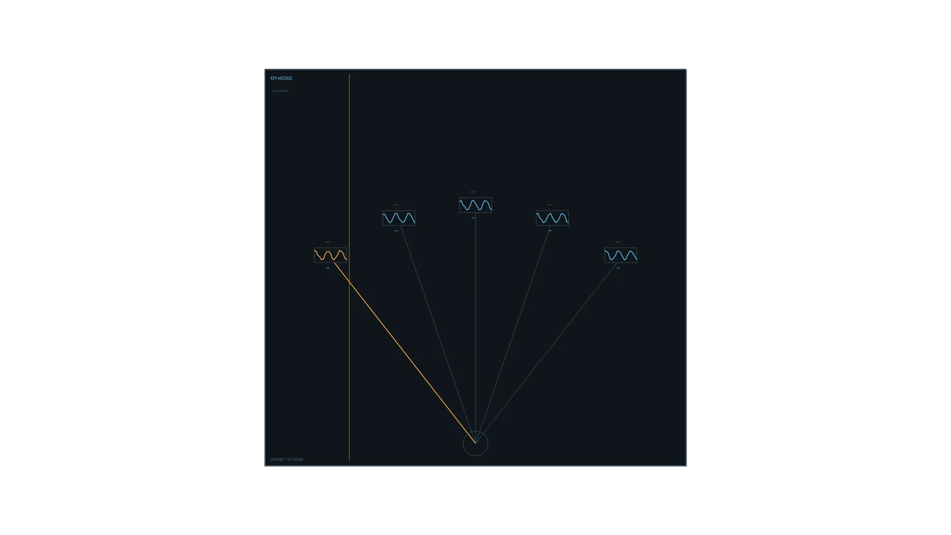 Dark dashboard with branching waveform lines — dashboard wallpaper at 3840x2160