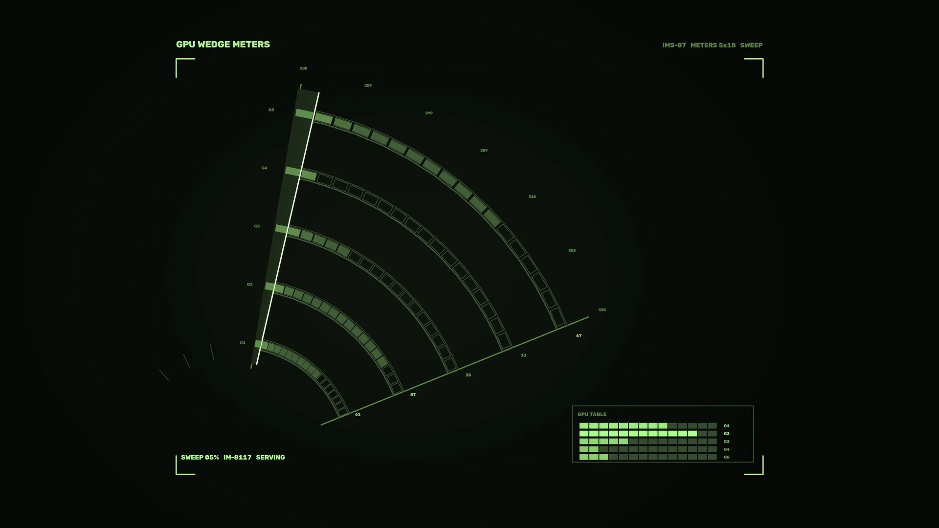 Green radial GPU meter interface on black — gpu meter wallpaper at 3840x2160
