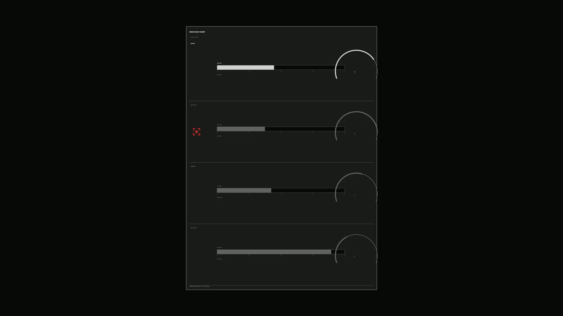 Dark interface with bars and circular gauges — dark interface wallpaper at 3840x2160