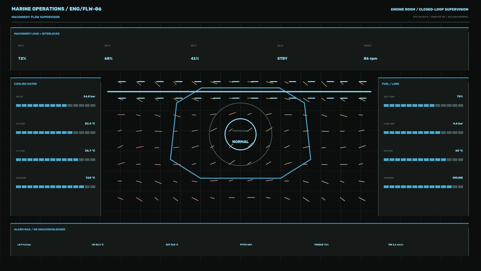 Marine propulsion control panel in cyan and black — marine operations wallpaper at 3840x2160