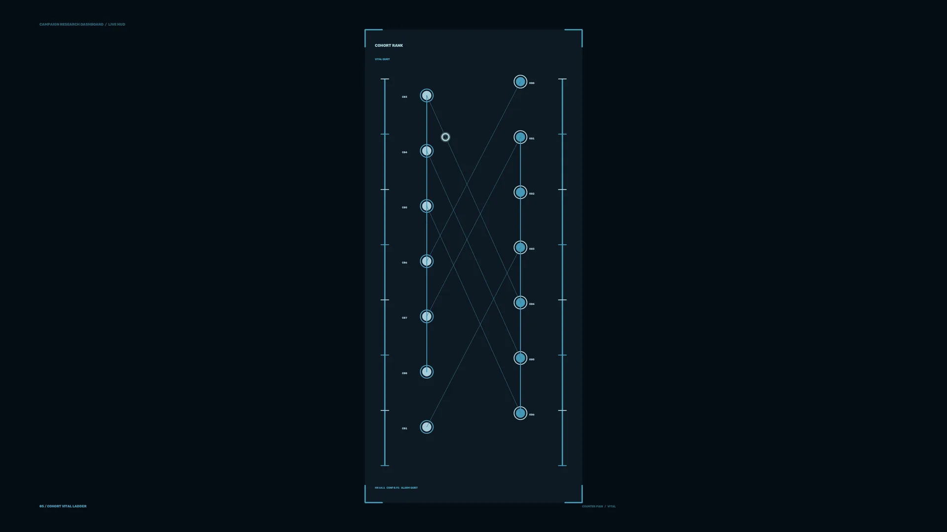 Cohort rank diagram in blue and charcoal — diagram wallpaper at 3840x2160
