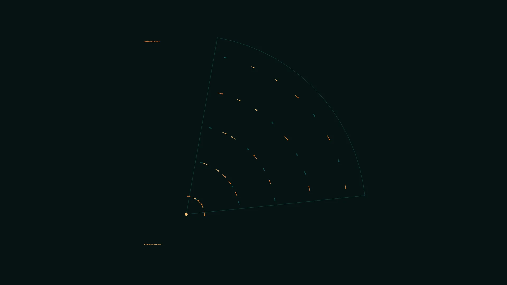 Orbital paths in a field of deep teal — orbital diagram wallpaper at 3840x2160