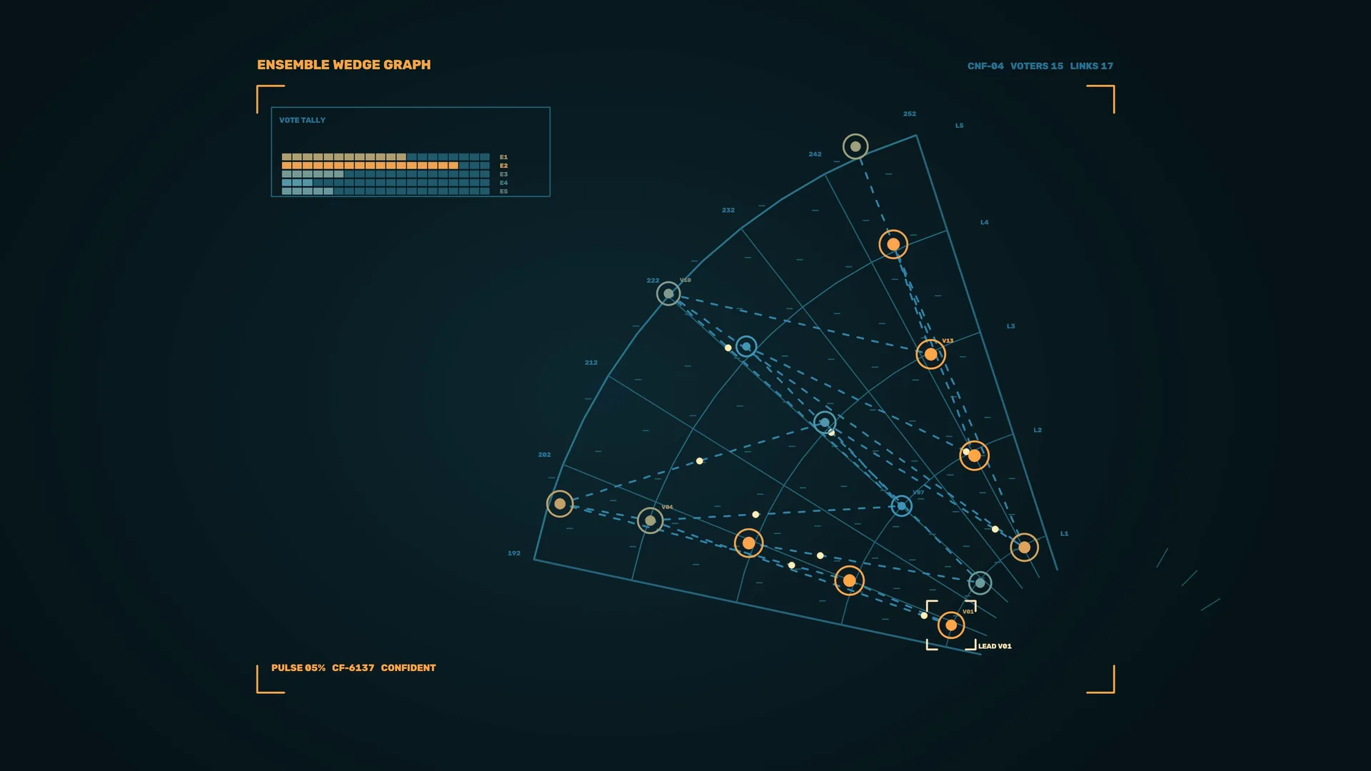 Amber Nodes Across a Deep Blue Network — network diagram wallpaper at 3840x2160