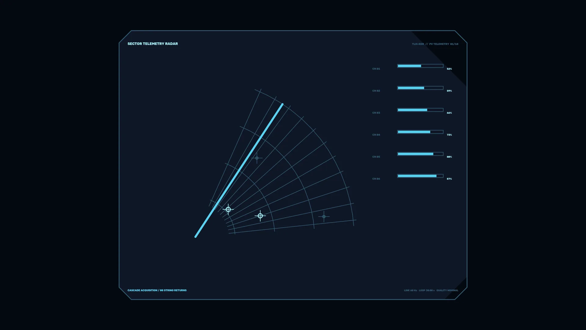 Cyan Telemetry Radar on Midnight Blue — telemetry interface wallpaper at 3840x2160