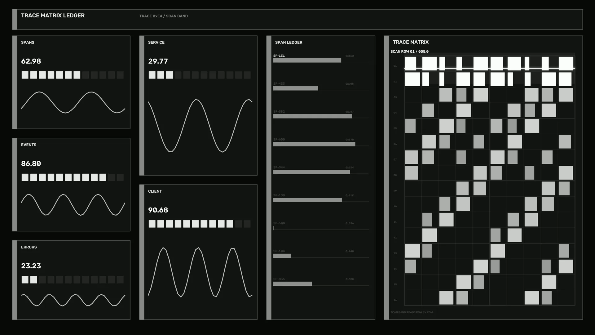 Monochrome Trace Matrix Dashboard — trace matrix wallpaper at 3840x2160