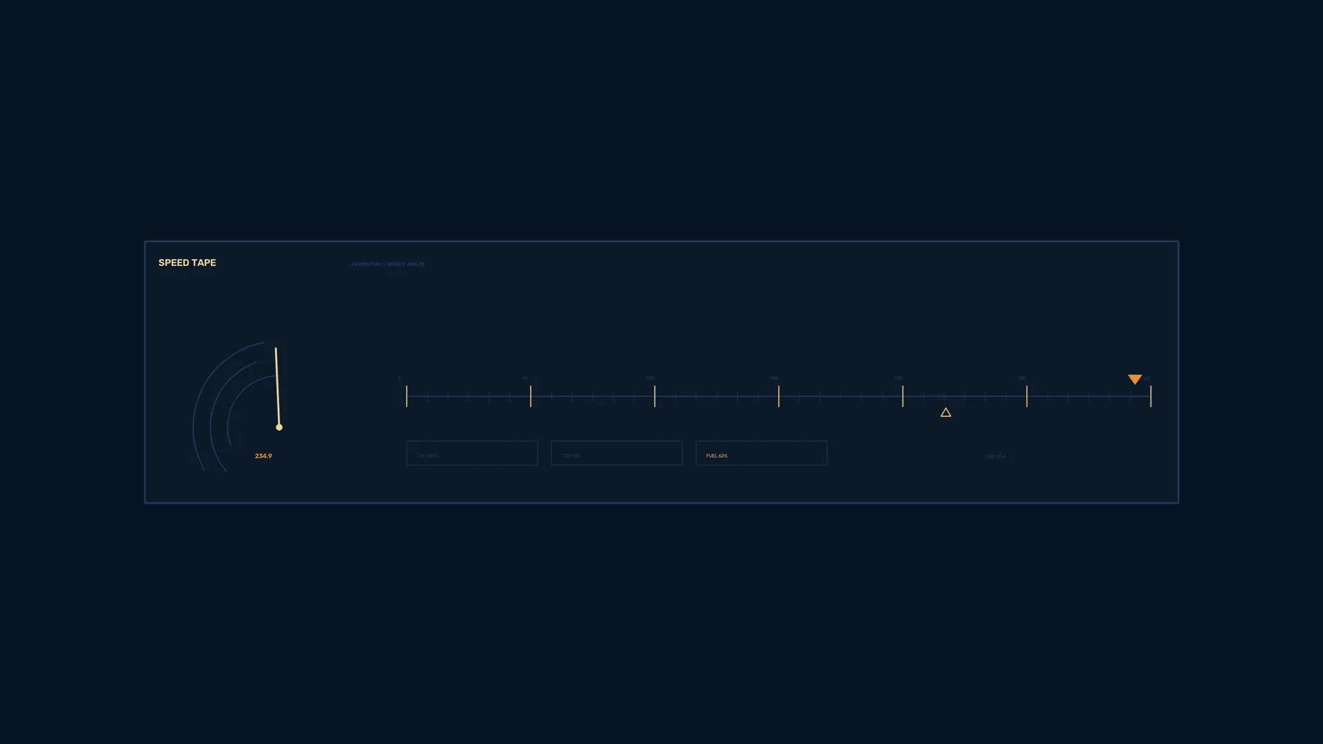 Speed tape dashboard in navy and amber — speed tape wallpaper at 3840x2160