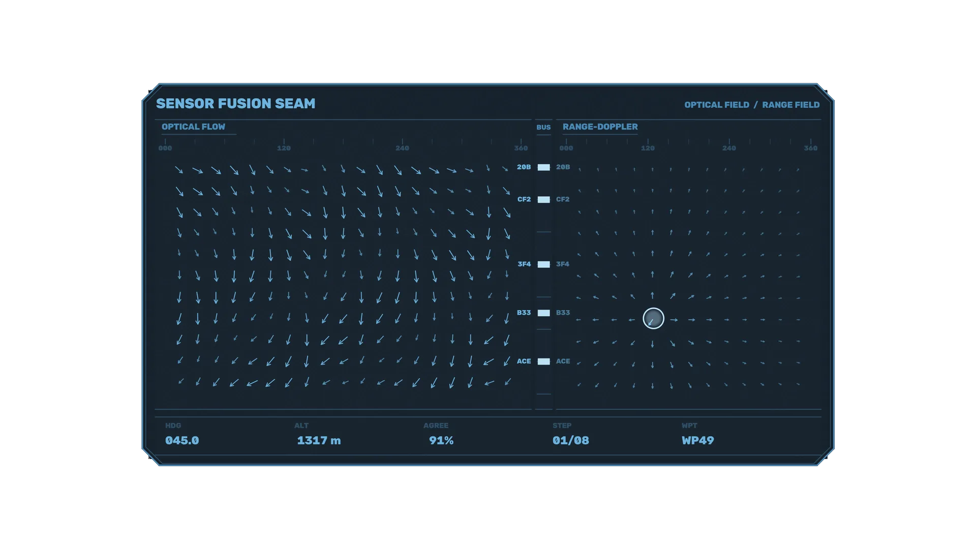 Sensor fusion seam with blue vector fields — sensor fusion wallpaper at 3840x2160