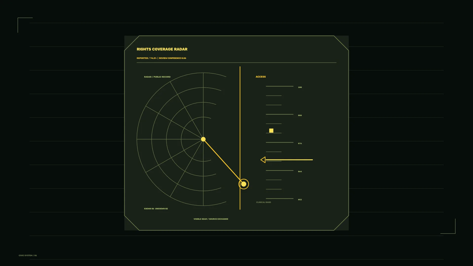 Olive radar interface with yellow signal geometry — radar interface wallpaper at 3840x2160