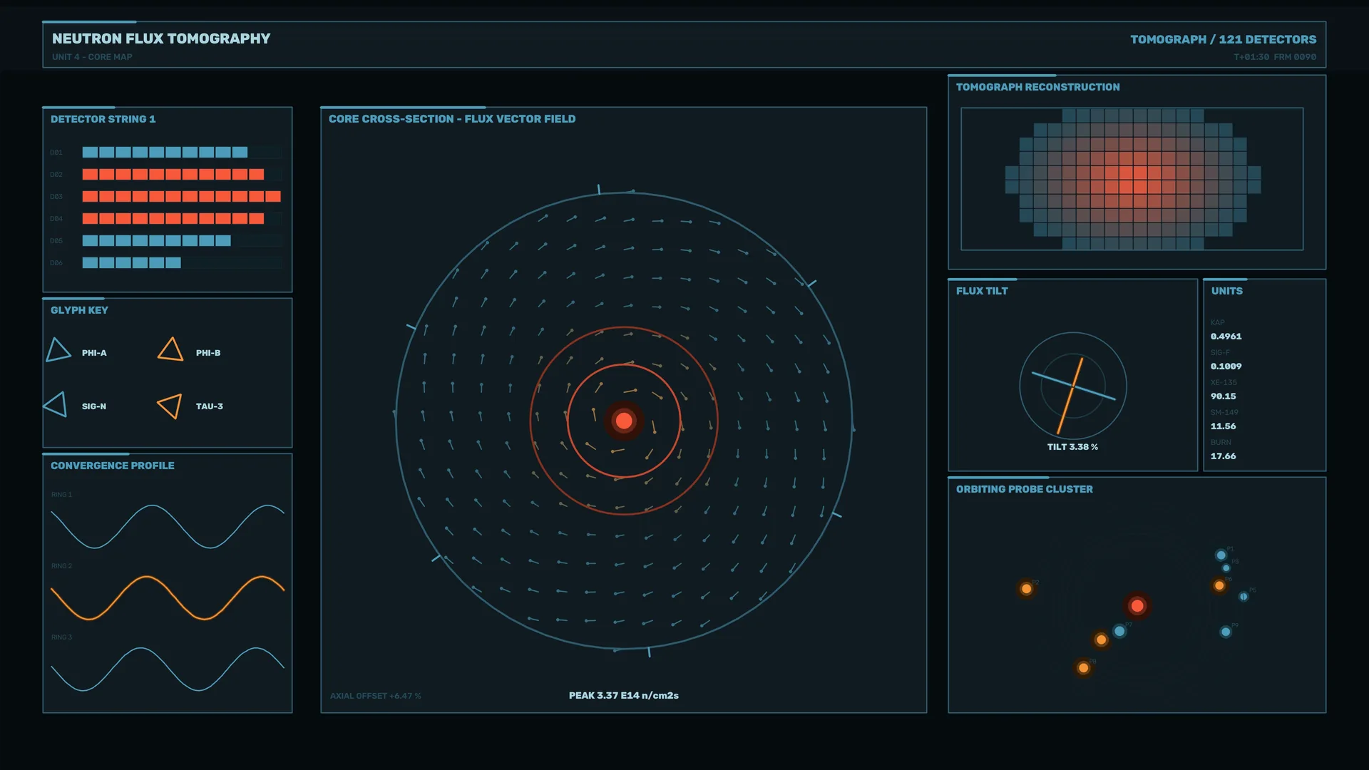 Neutron flux tomography in blue and orange — neutron flux wallpaper at 3840x2160