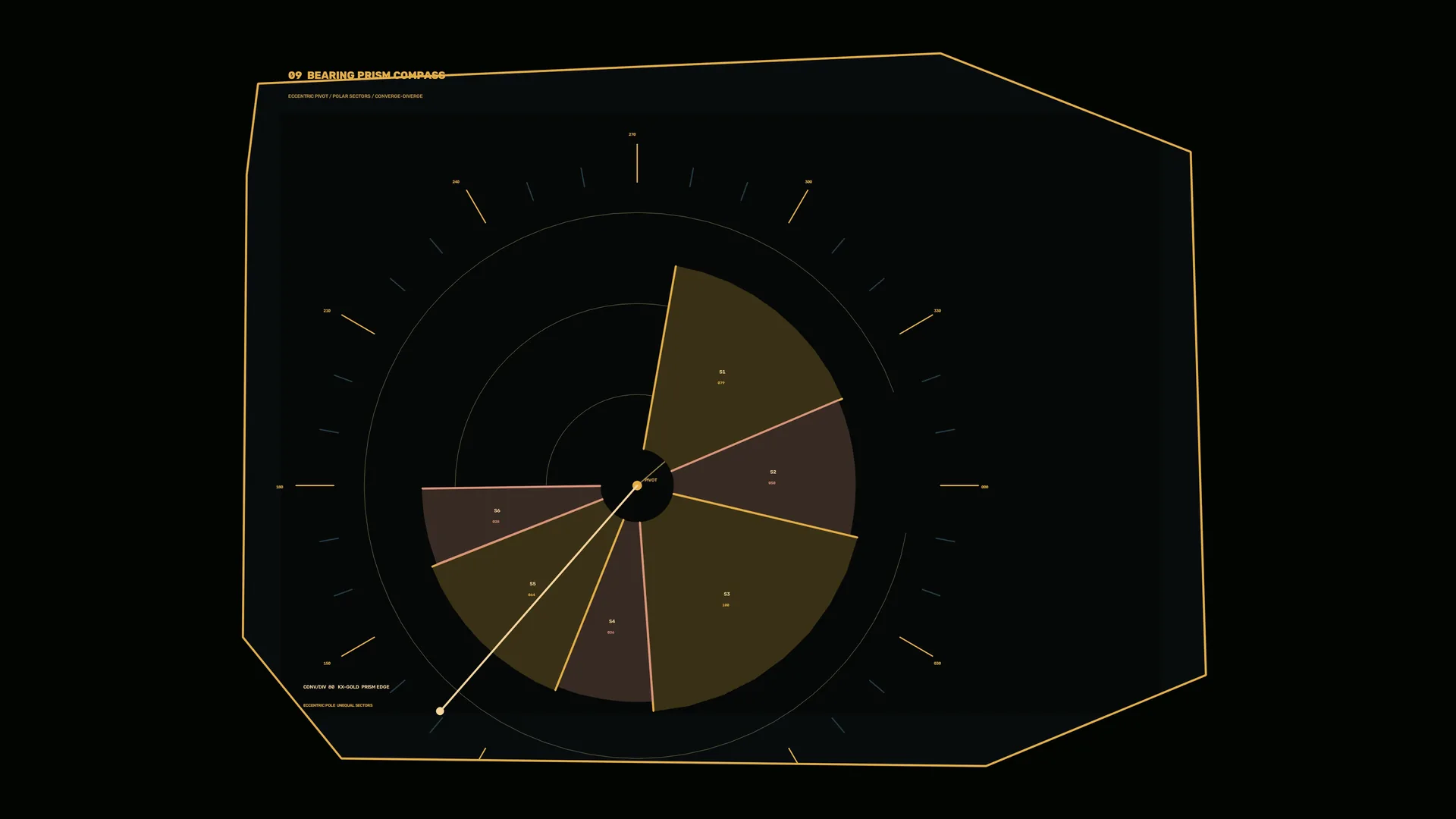 Bearing prism compass in amber and charcoal — compass diagram wallpaper at 3840x2160