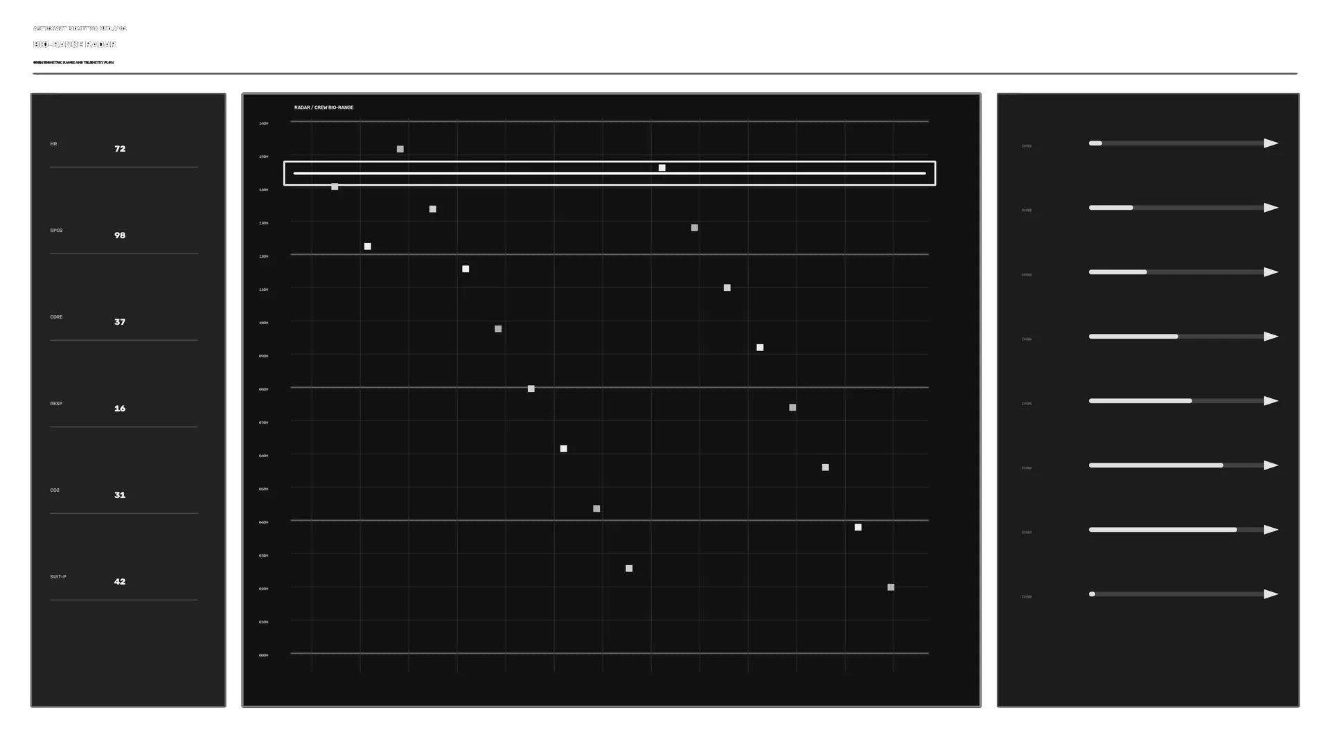 Monochrome Bio-Rang Radar Interface — radar interface wallpaper at 3840x2160