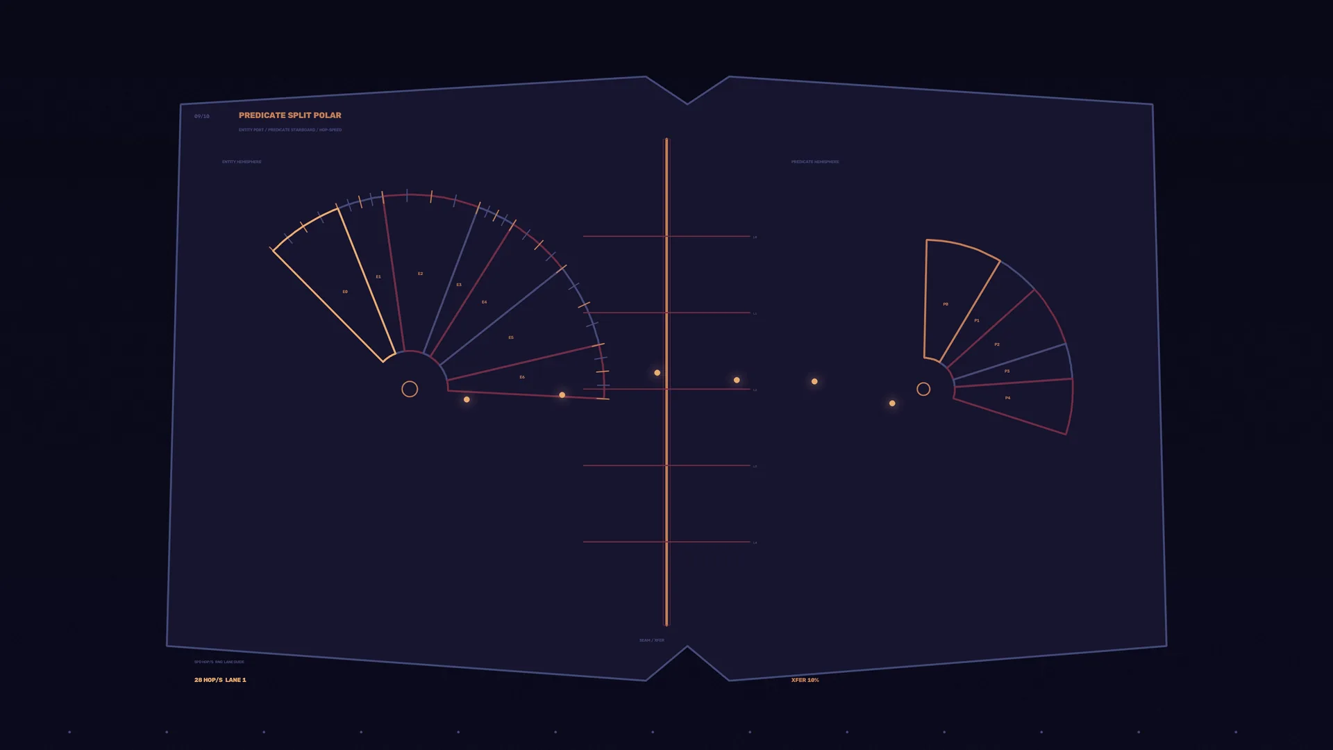 Split polar diagram in indigo and amber light — polar diagram wallpaper at 3840x2160