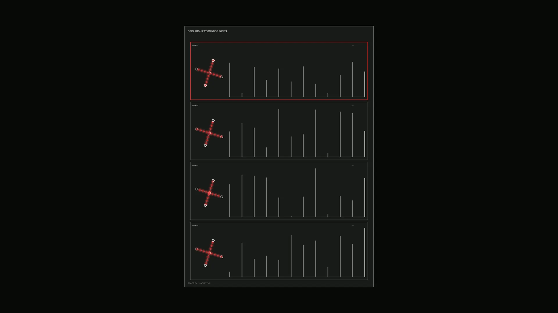 Red network diagrams in a dark analytical grid — network diagram wallpaper at 3840x2160