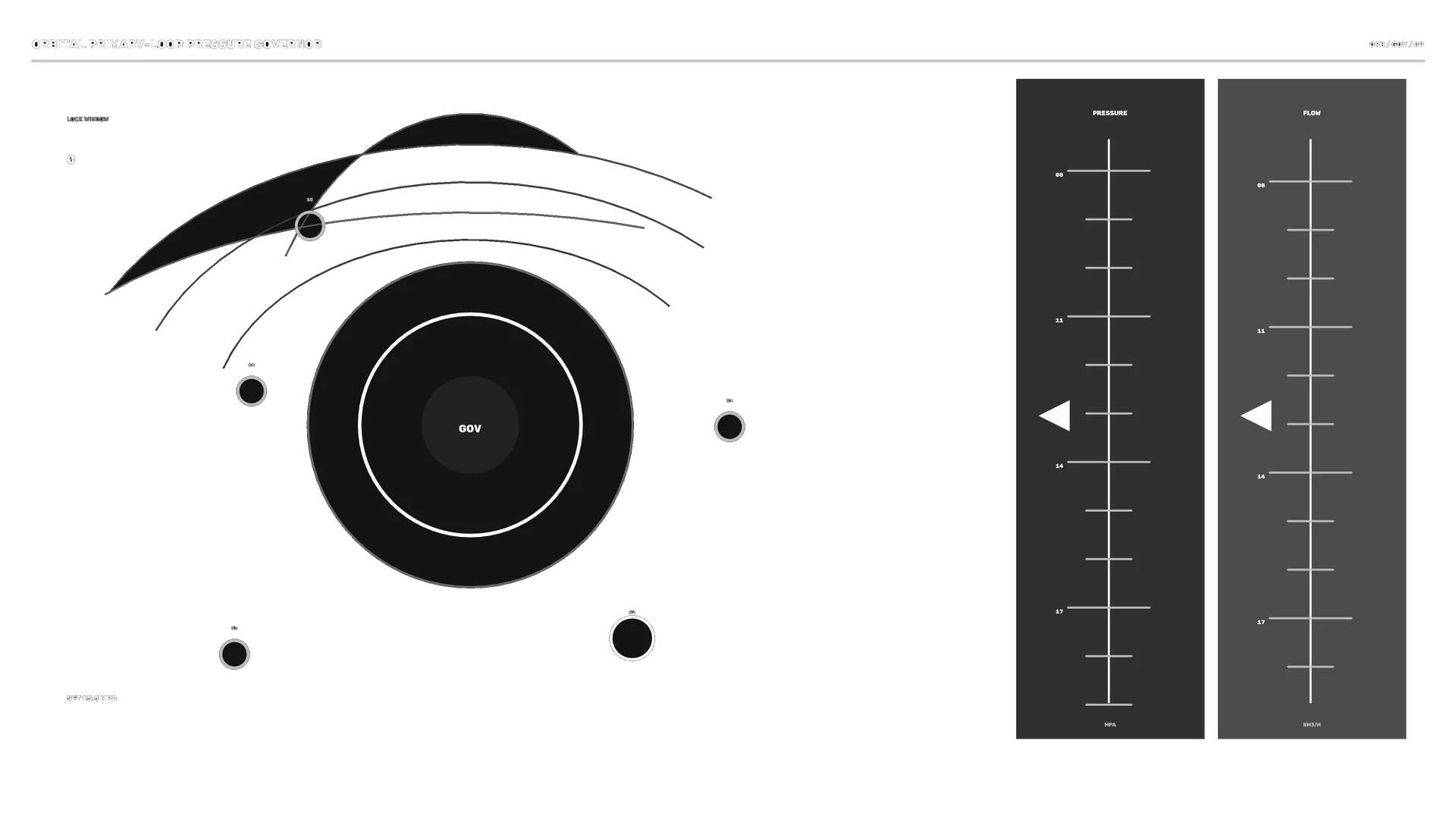 Orbital pressure governor diagram in monochrome — orbital diagram wallpaper at 3840x2160