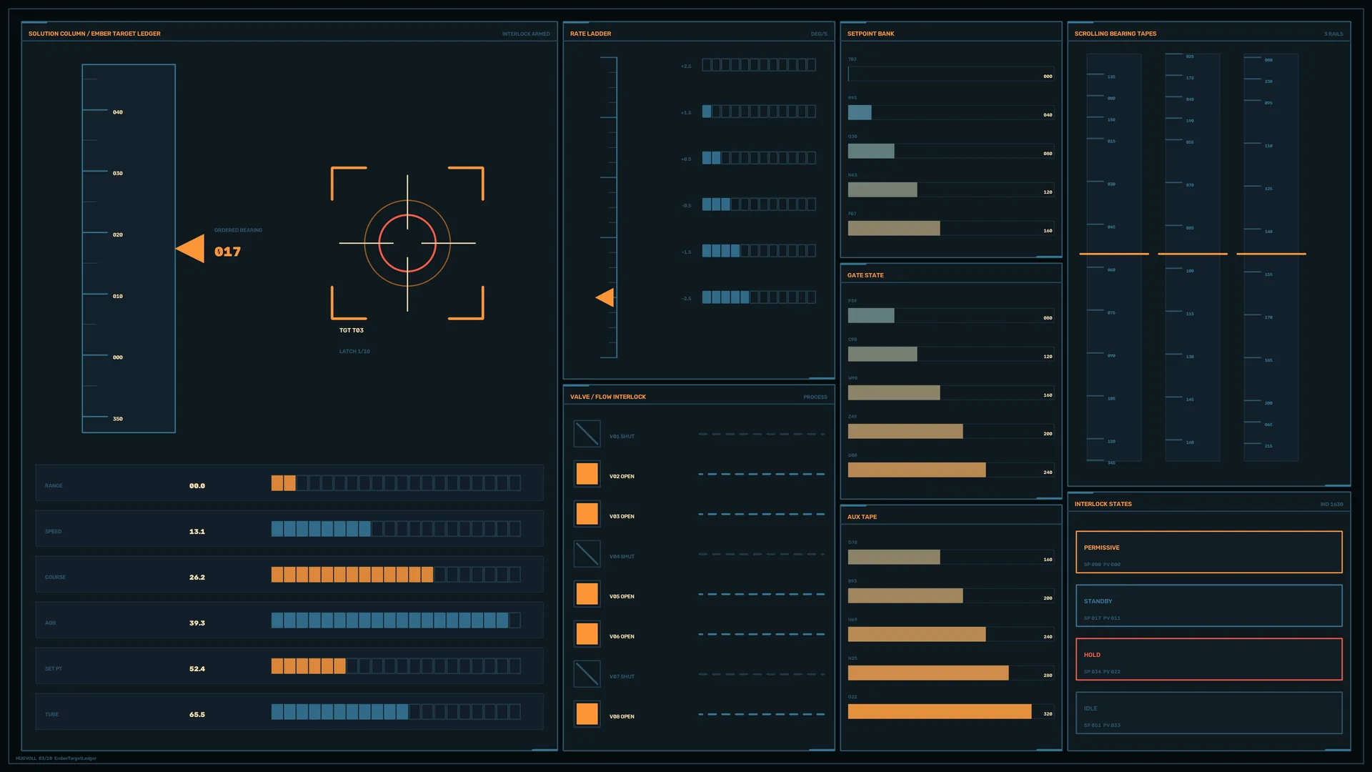 Dark industrial control panel with orange data marks — control panel wallpaper at 3840x2160