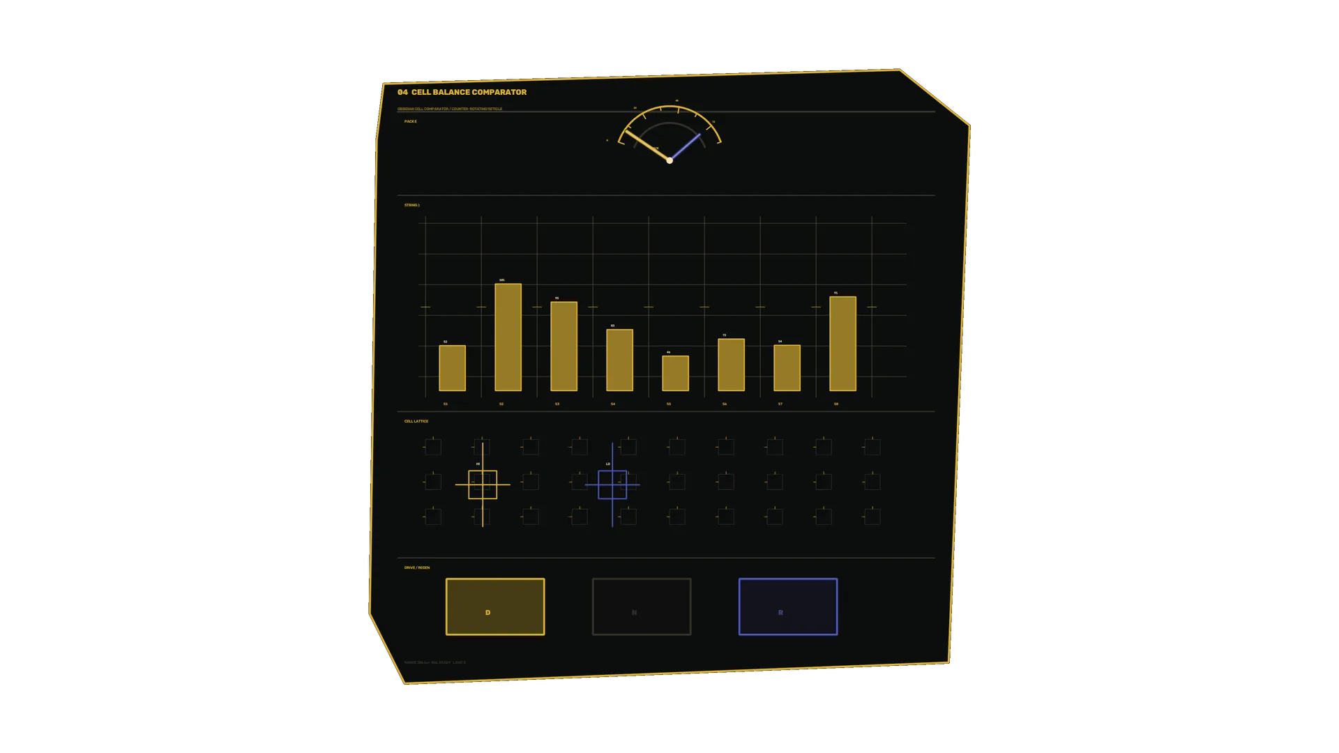 Cell balance comparator in gold and violet — scientific dashboard wallpaper at 3840x2160